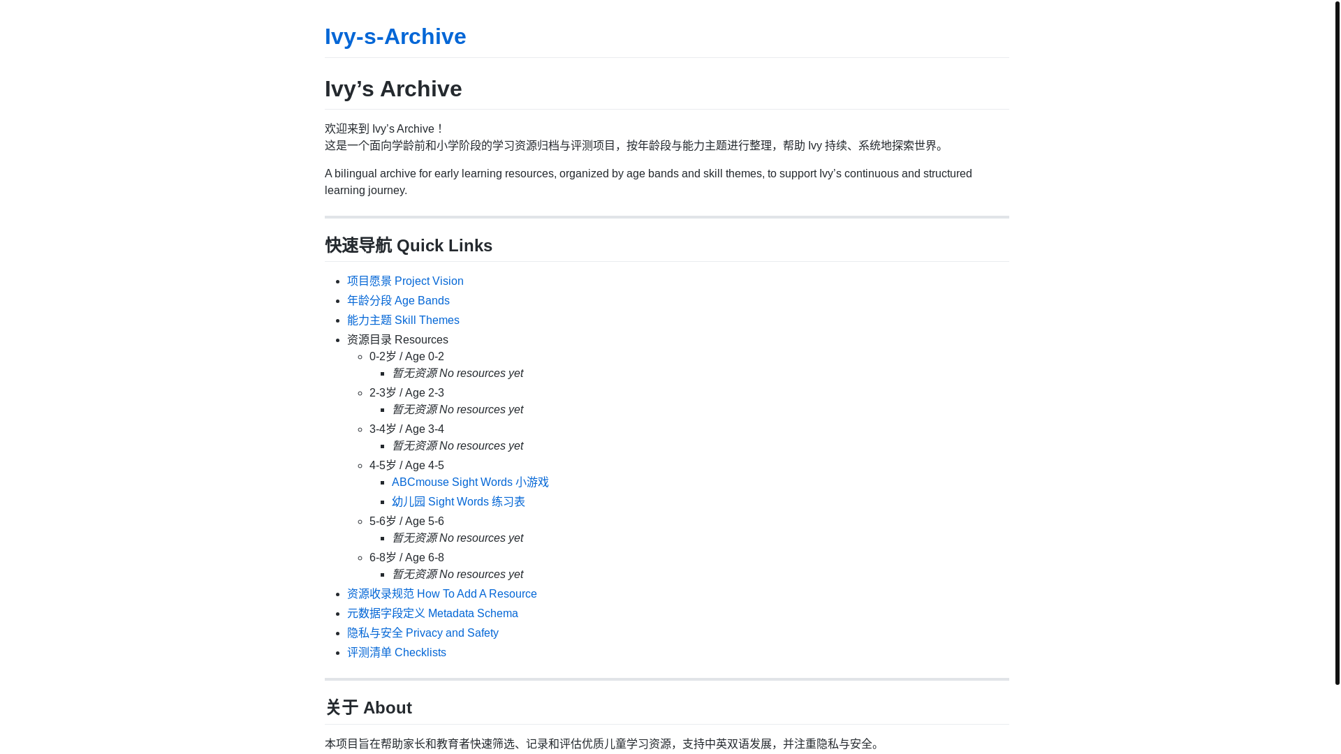 website screenshot of https://ivysarchive.org/