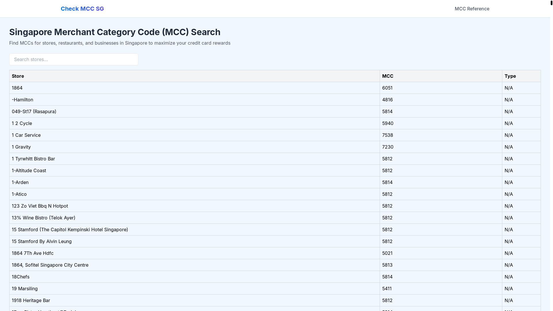 website screenshot of https://check-mcc.sg/