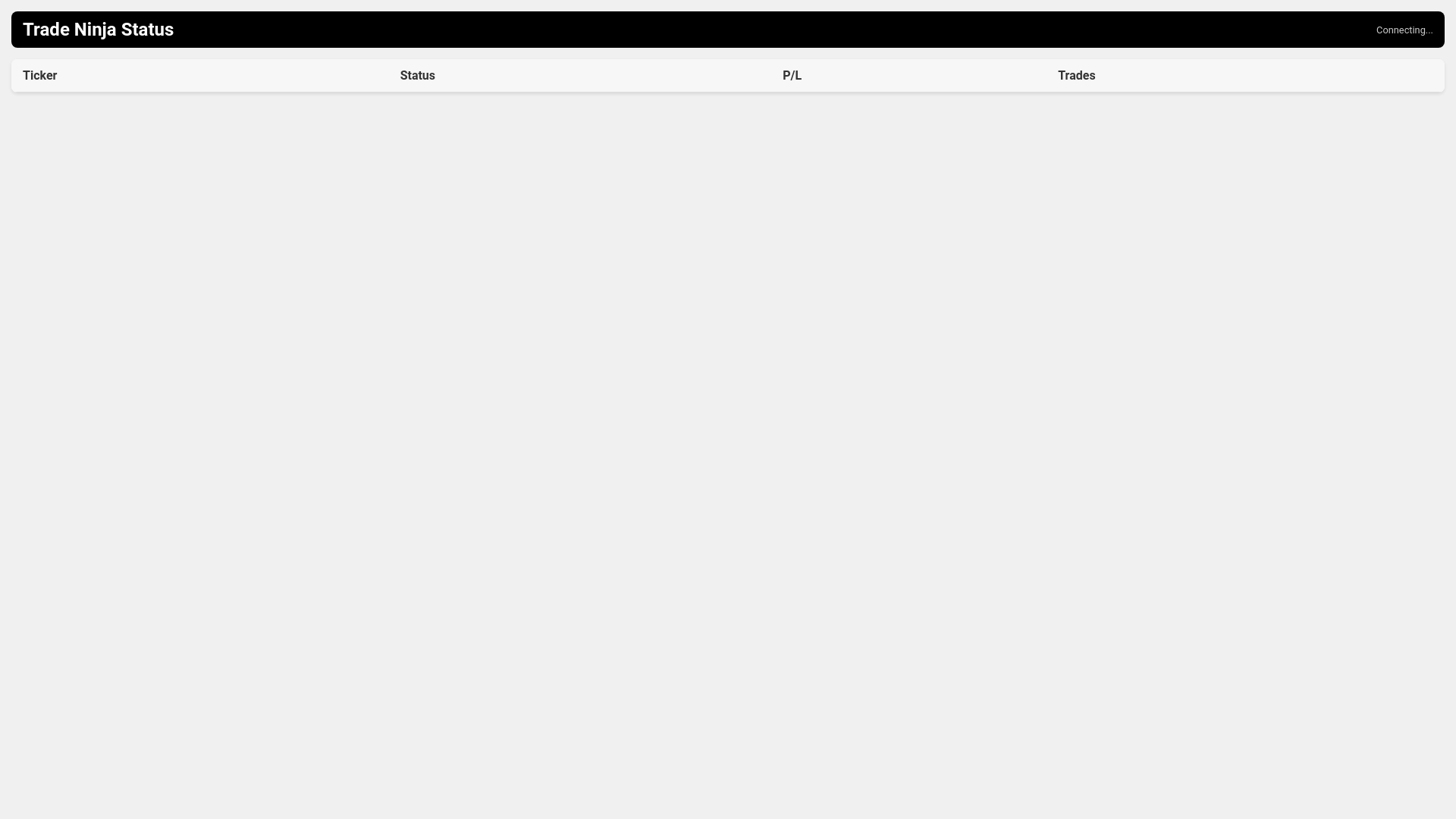 website screenshot of https://tradeninjastatus.com/