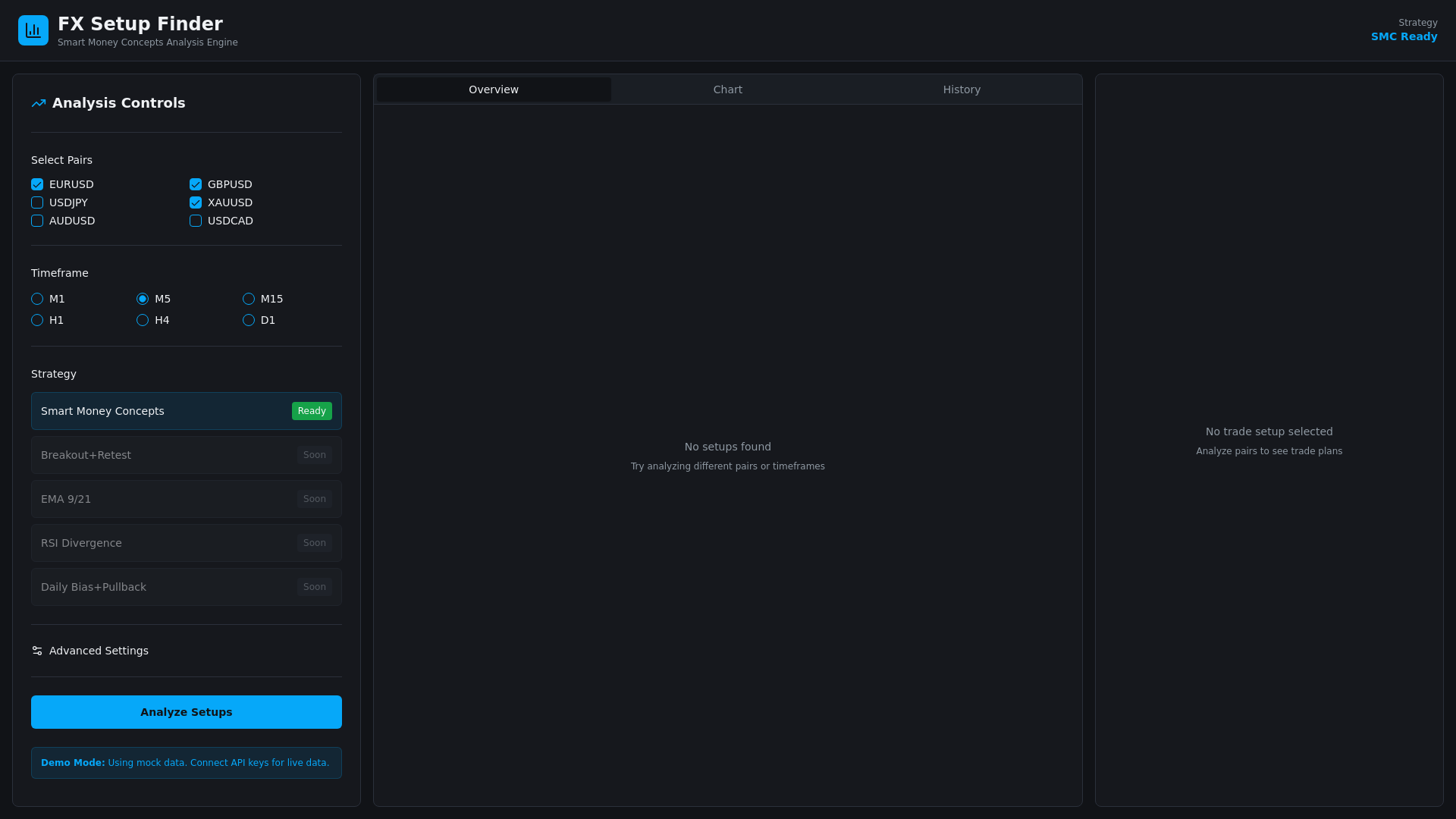 website screenshot of https://endpointmarkets.com/