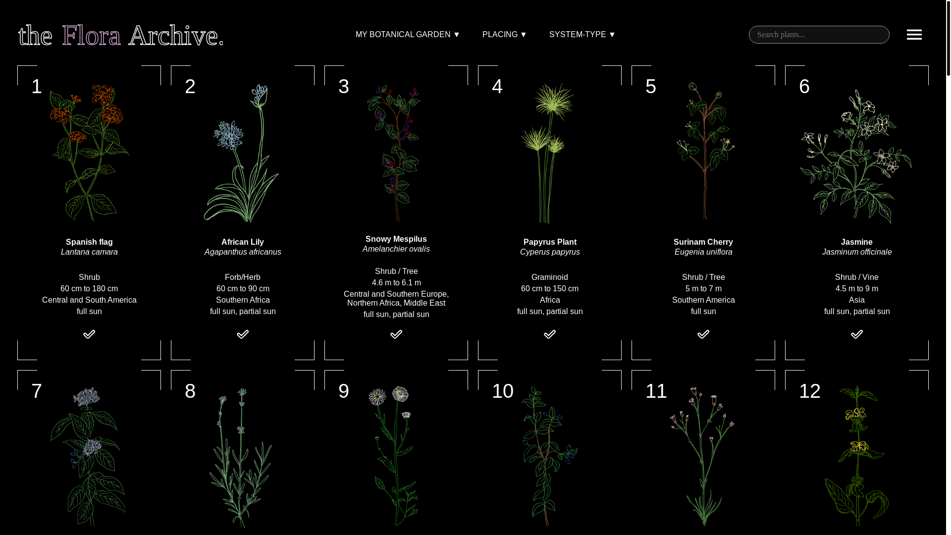 website screenshot of https://thefloraarchive.com/