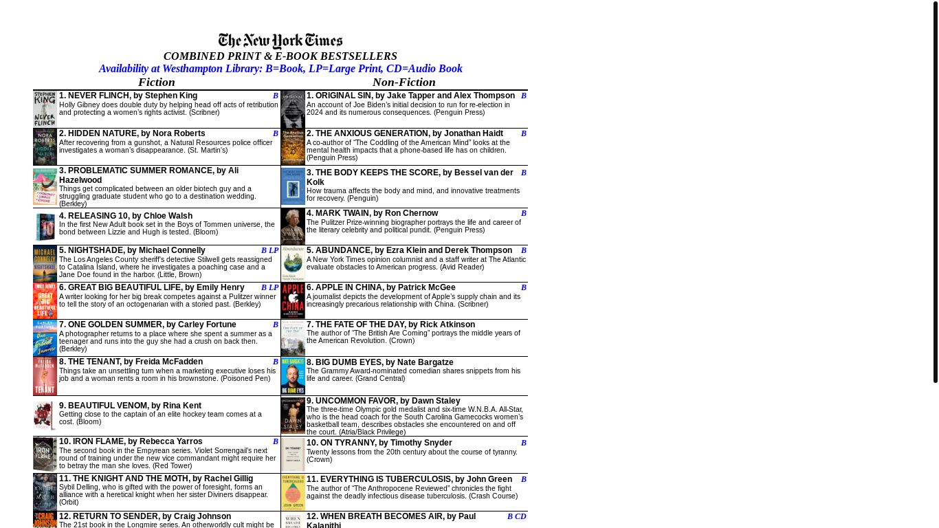website screenshot of https://bestsellers-1cs.pages.dev/