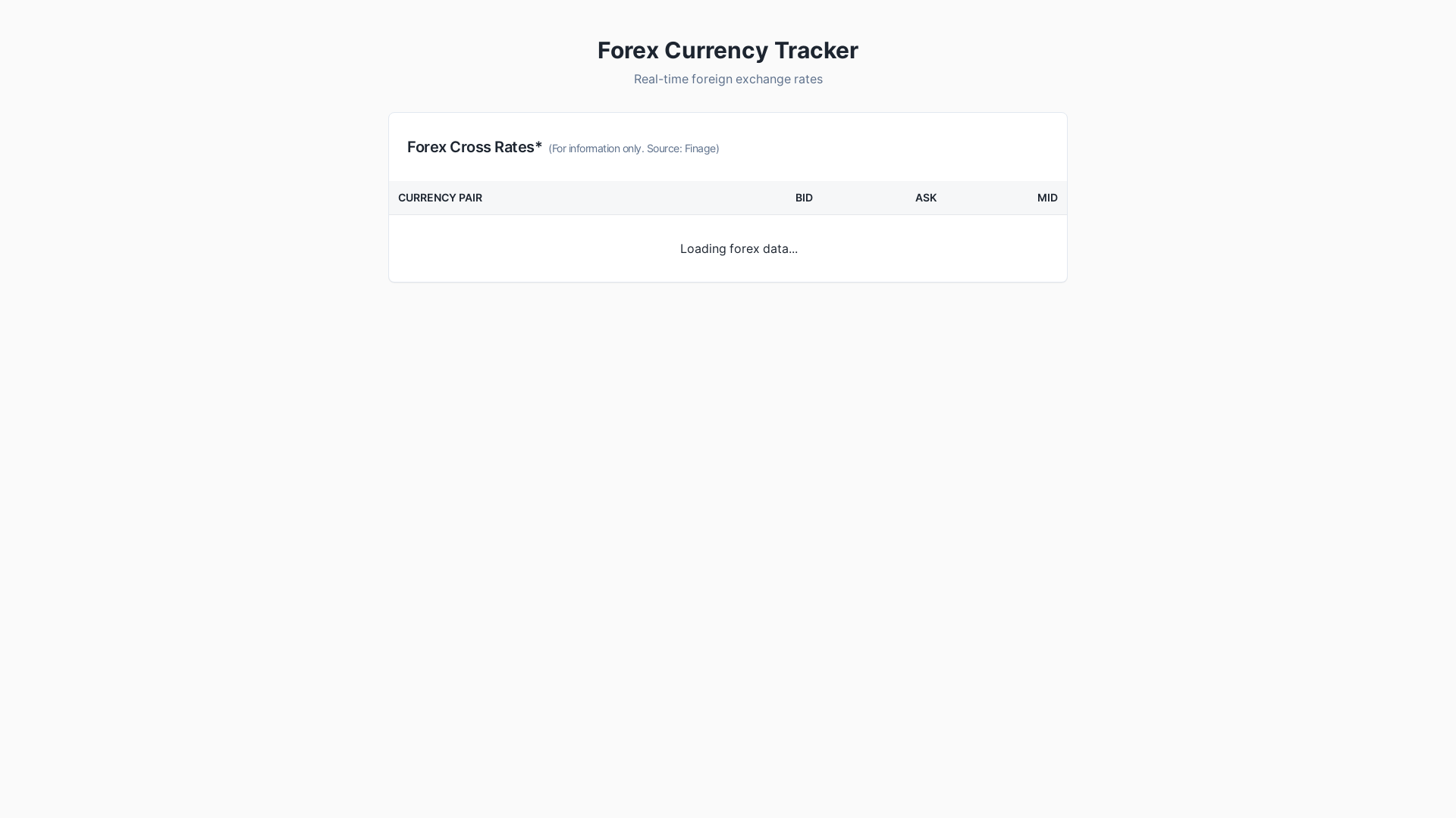 website screenshot of https://forexrates.pages.dev/