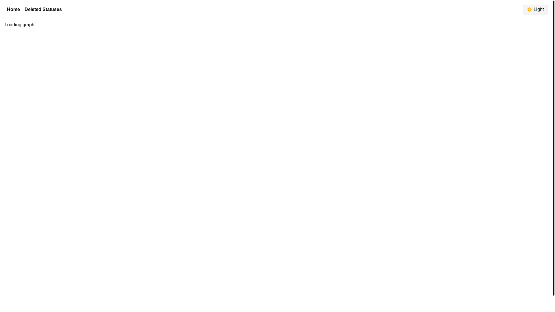 website screenshot of https://fediverse-analytics.pages.dev/