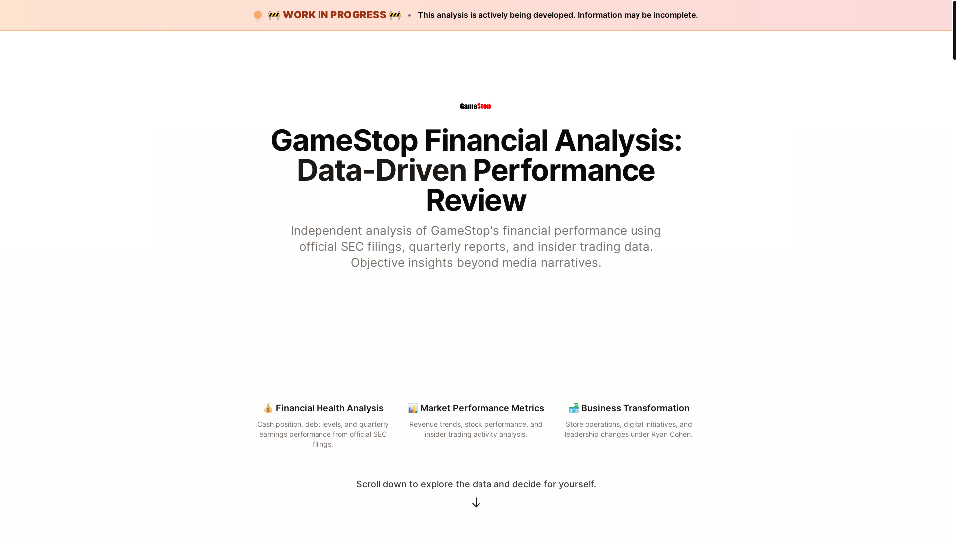 website screenshot of https://howisgamestopdoing-com.pages.dev/