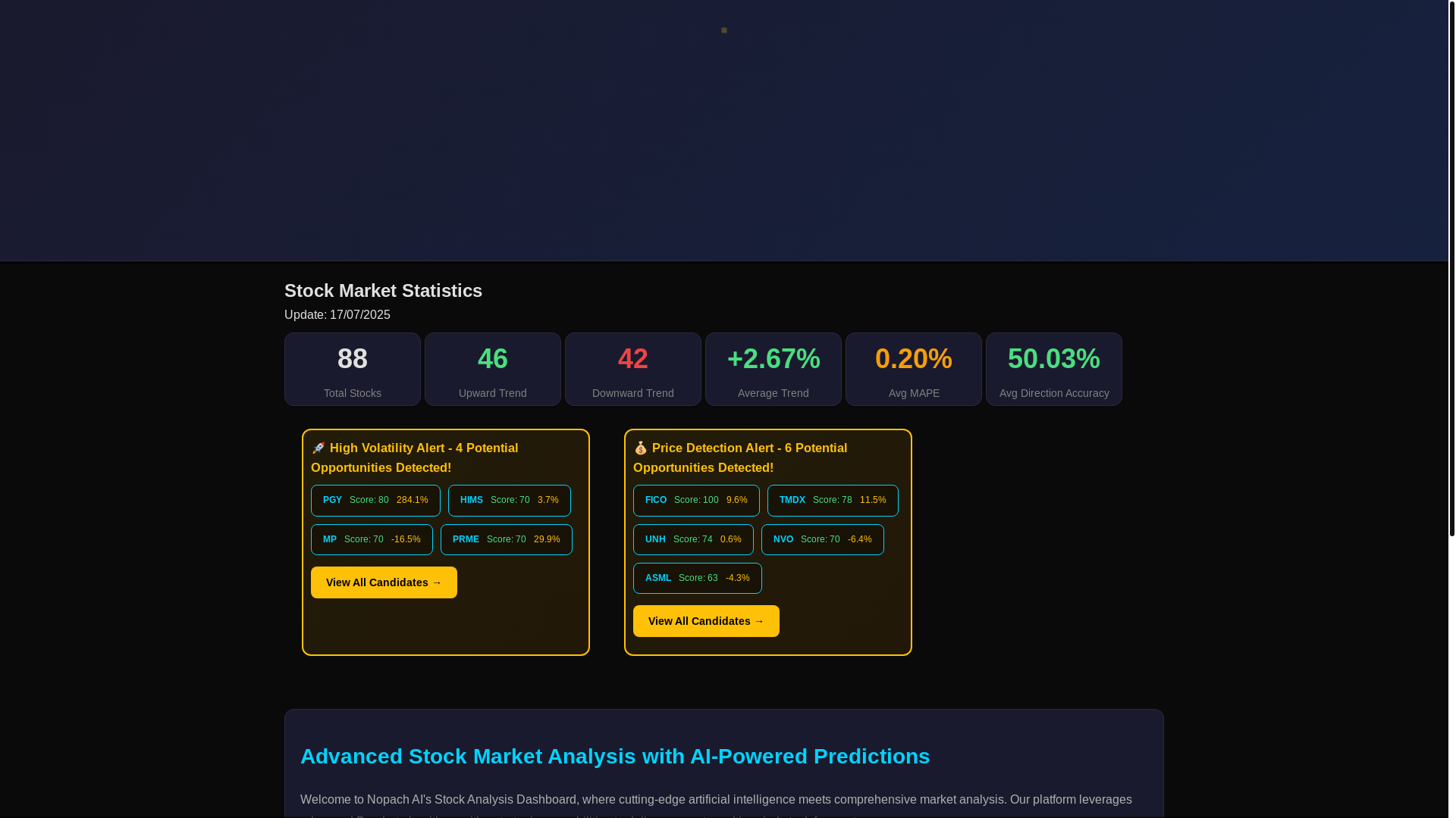 website screenshot of https://invest-stock-anlyzer.pages.dev/