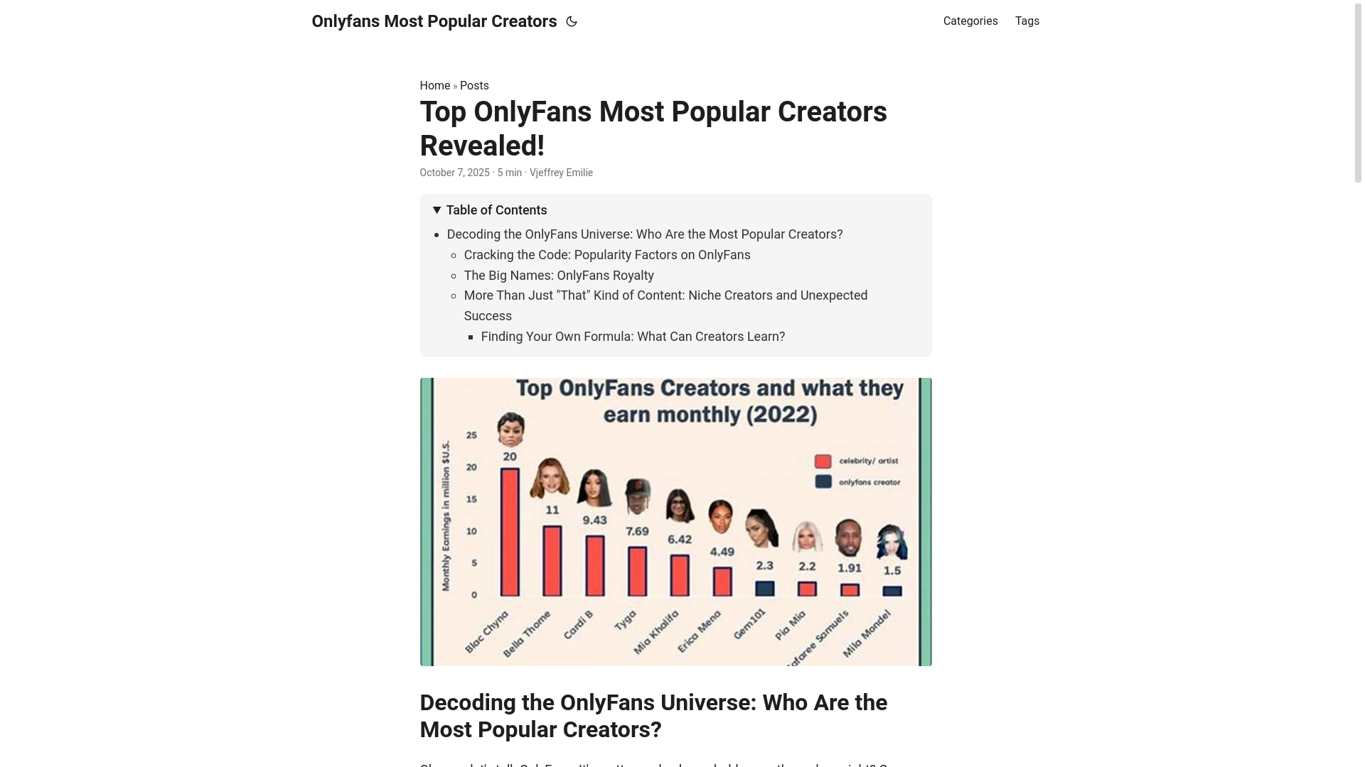 website screenshot of https://onlyfans-most-popular-creators.pages.dev/