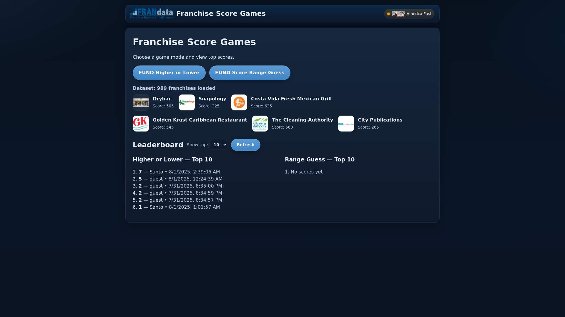 website screenshot of https://frandata.io/