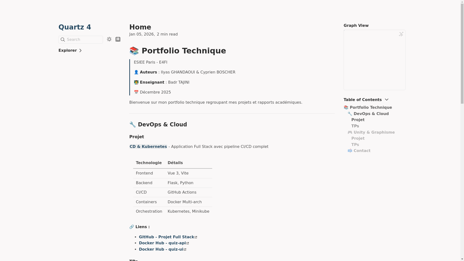 website screenshot of https://devops-quartz-pages-4n0.pages.dev/
