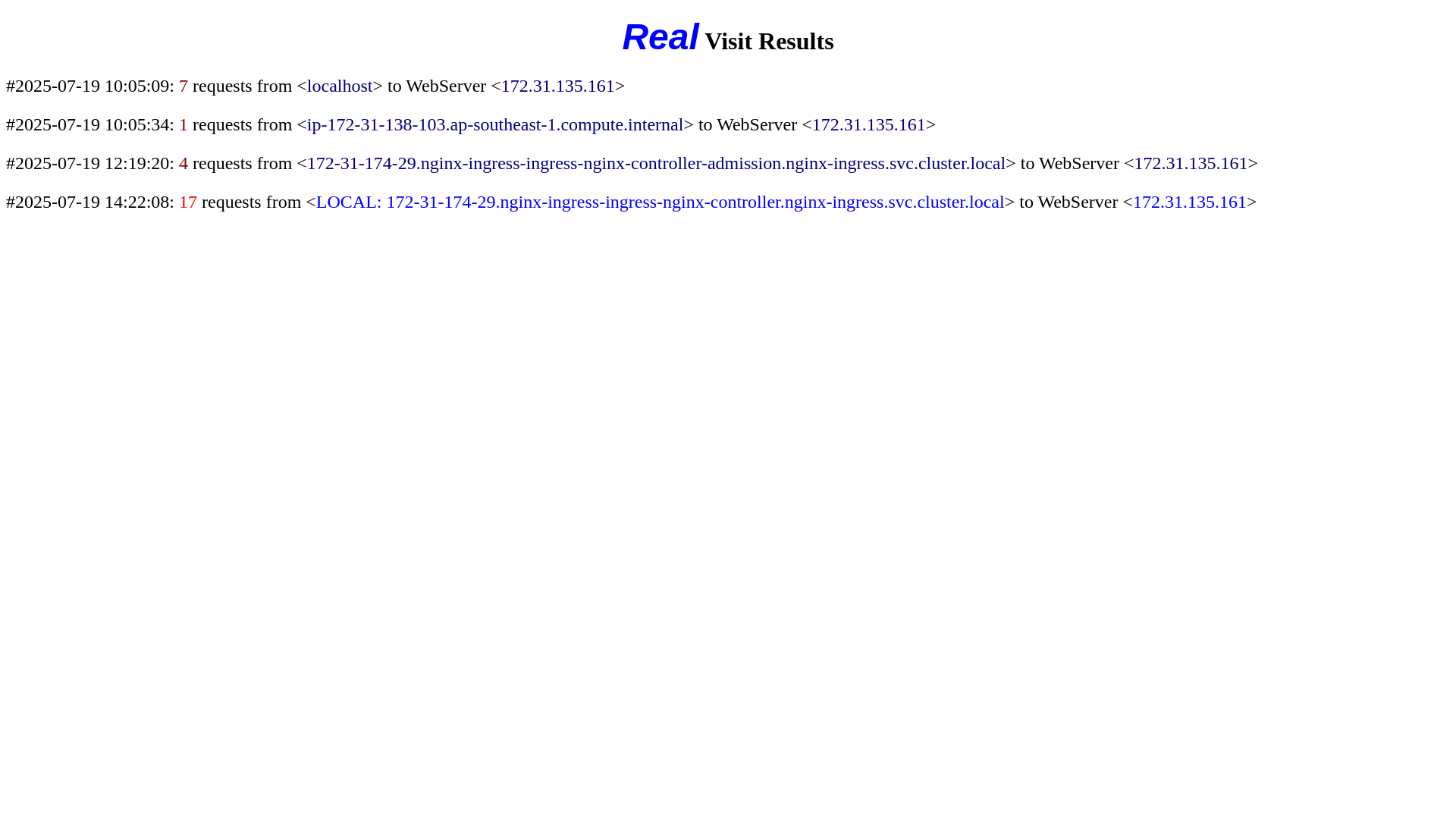 website screenshot of https://bio-access.net/