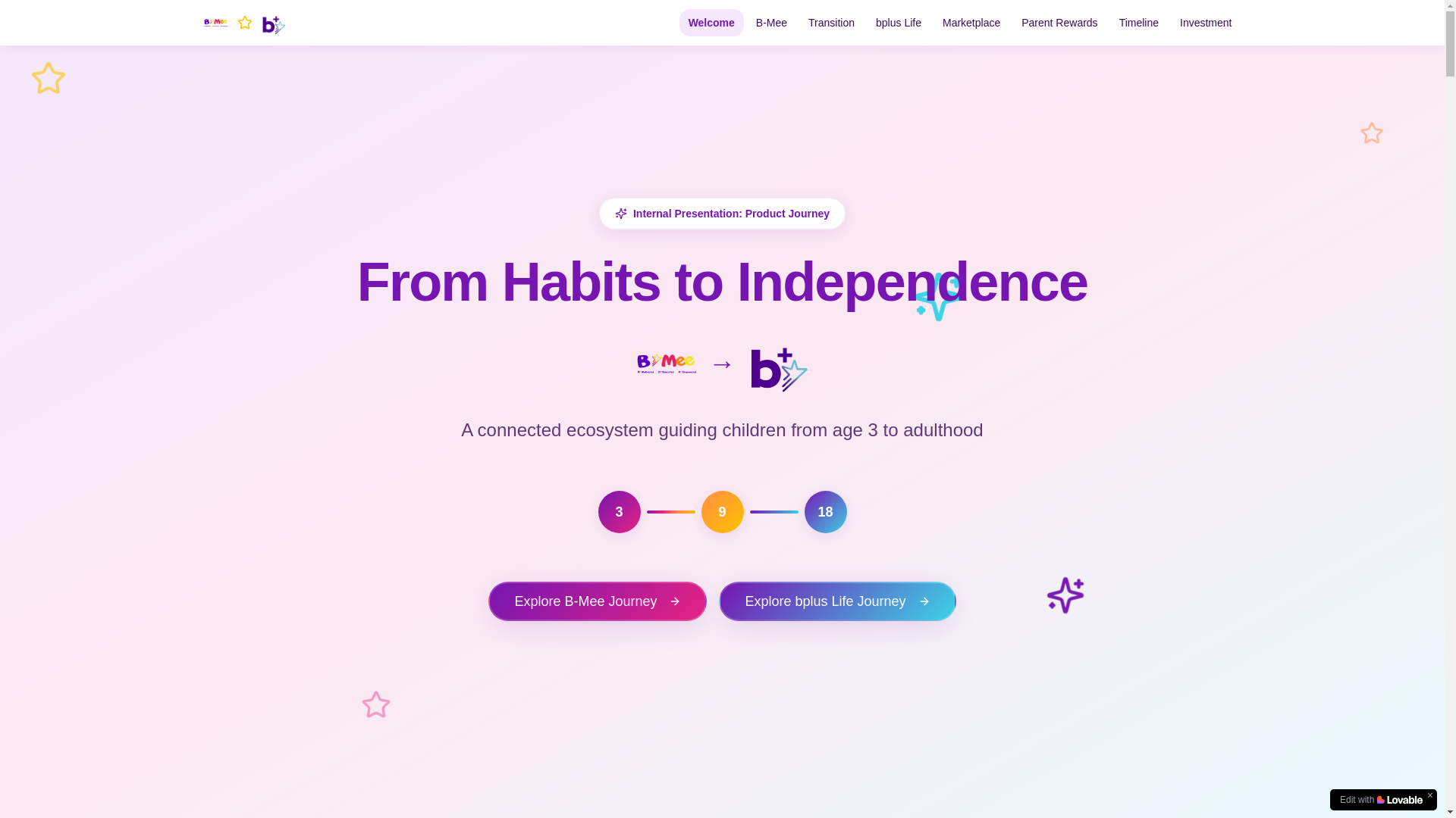 website screenshot of https://blifeecosystem.com/