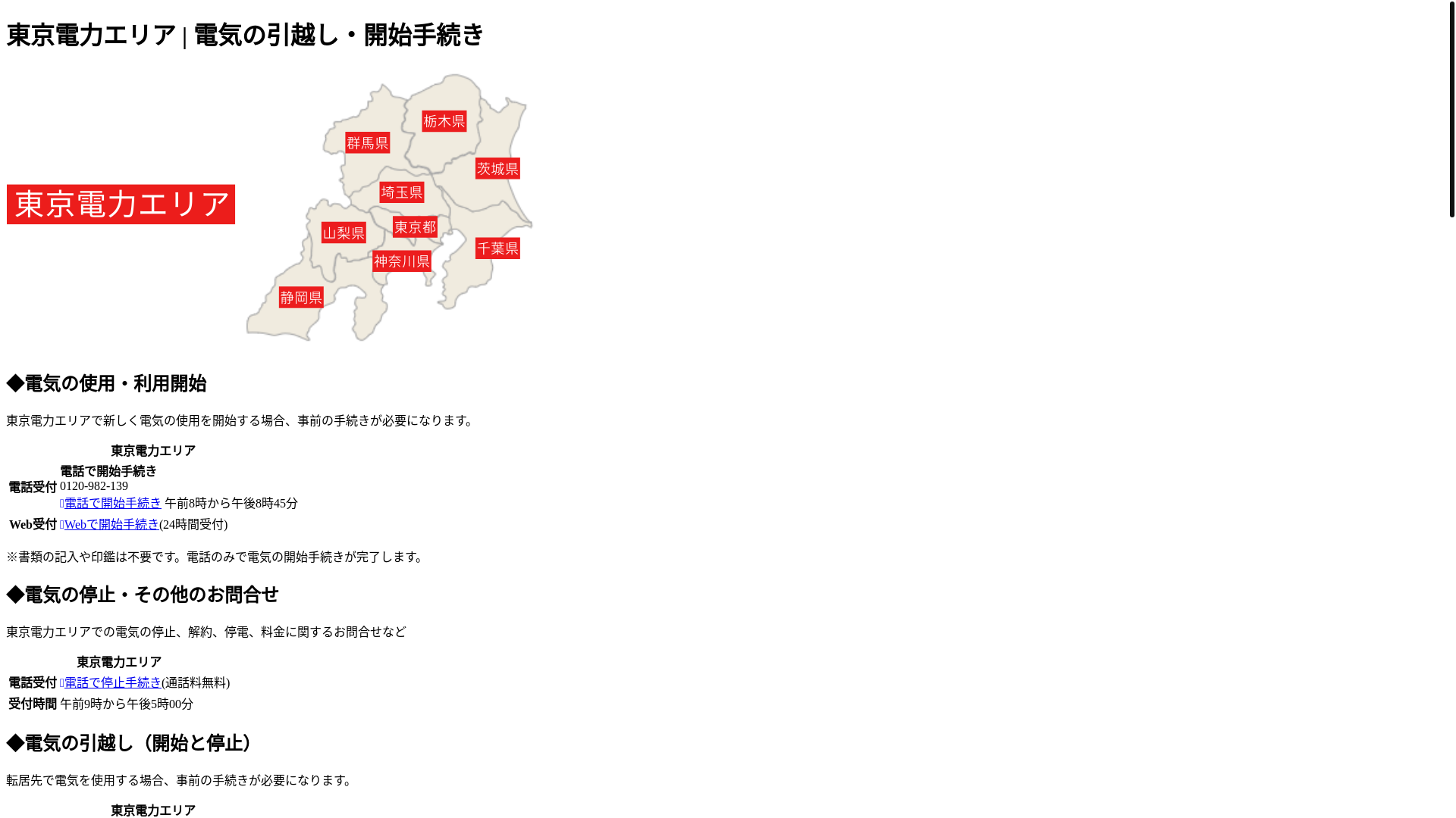 website screenshot of https://stg-next-support-web.pages.dev/
