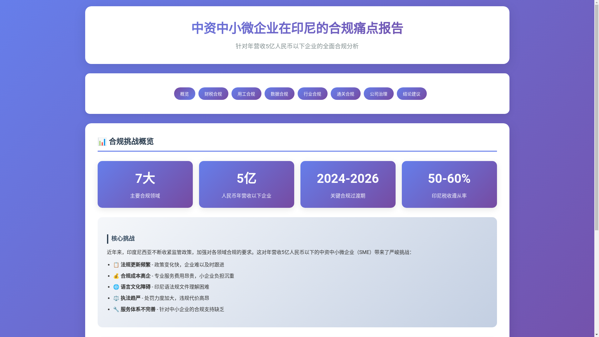 website screenshot of https://compliance-pain-points-of-chinese-smes-in-indonesia-visua2.pages.dev/