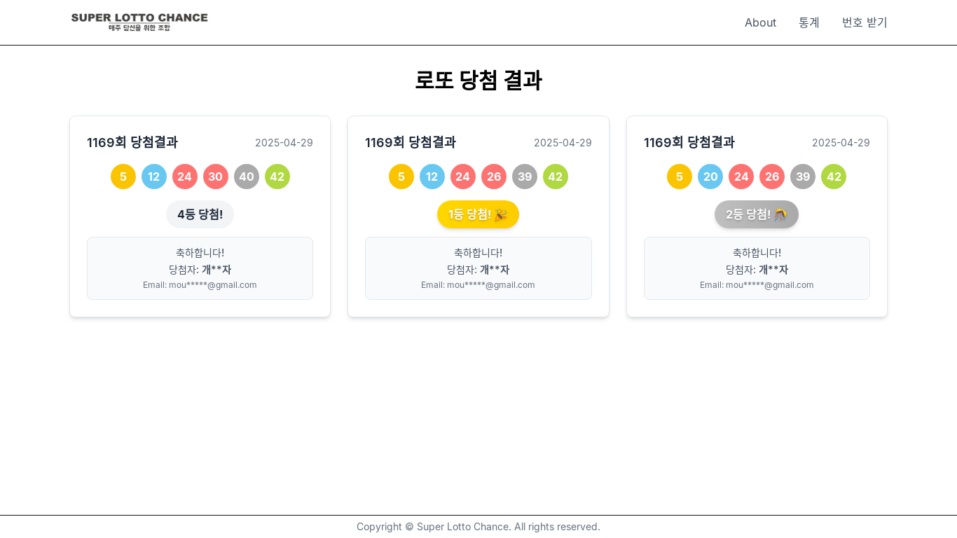 website screenshot of https://super-lotto-chance.com/