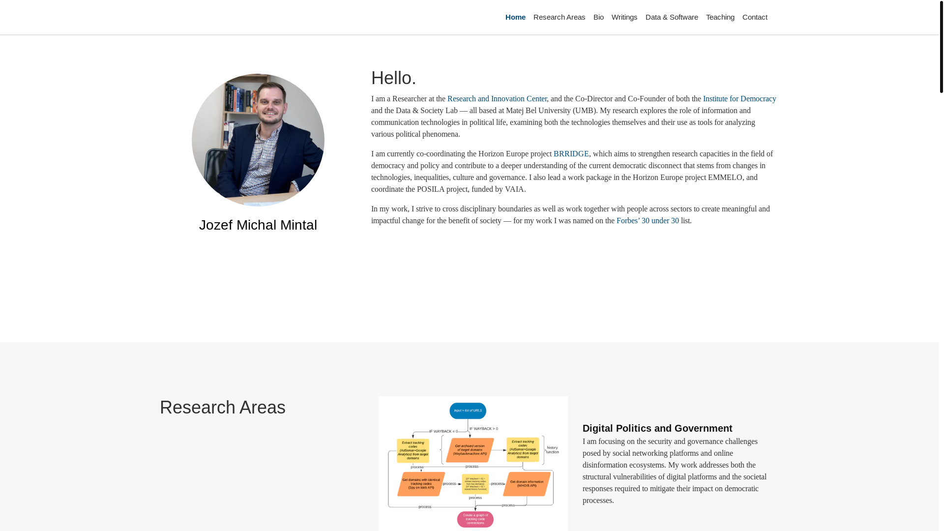 website screenshot of https://jozefmichalmintal.pages.dev/