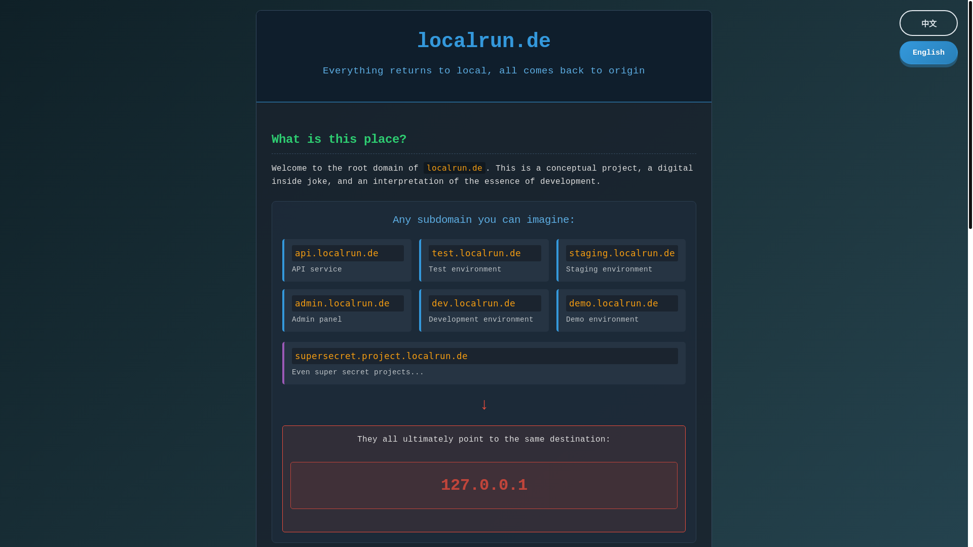 website screenshot of https://localrun.de/