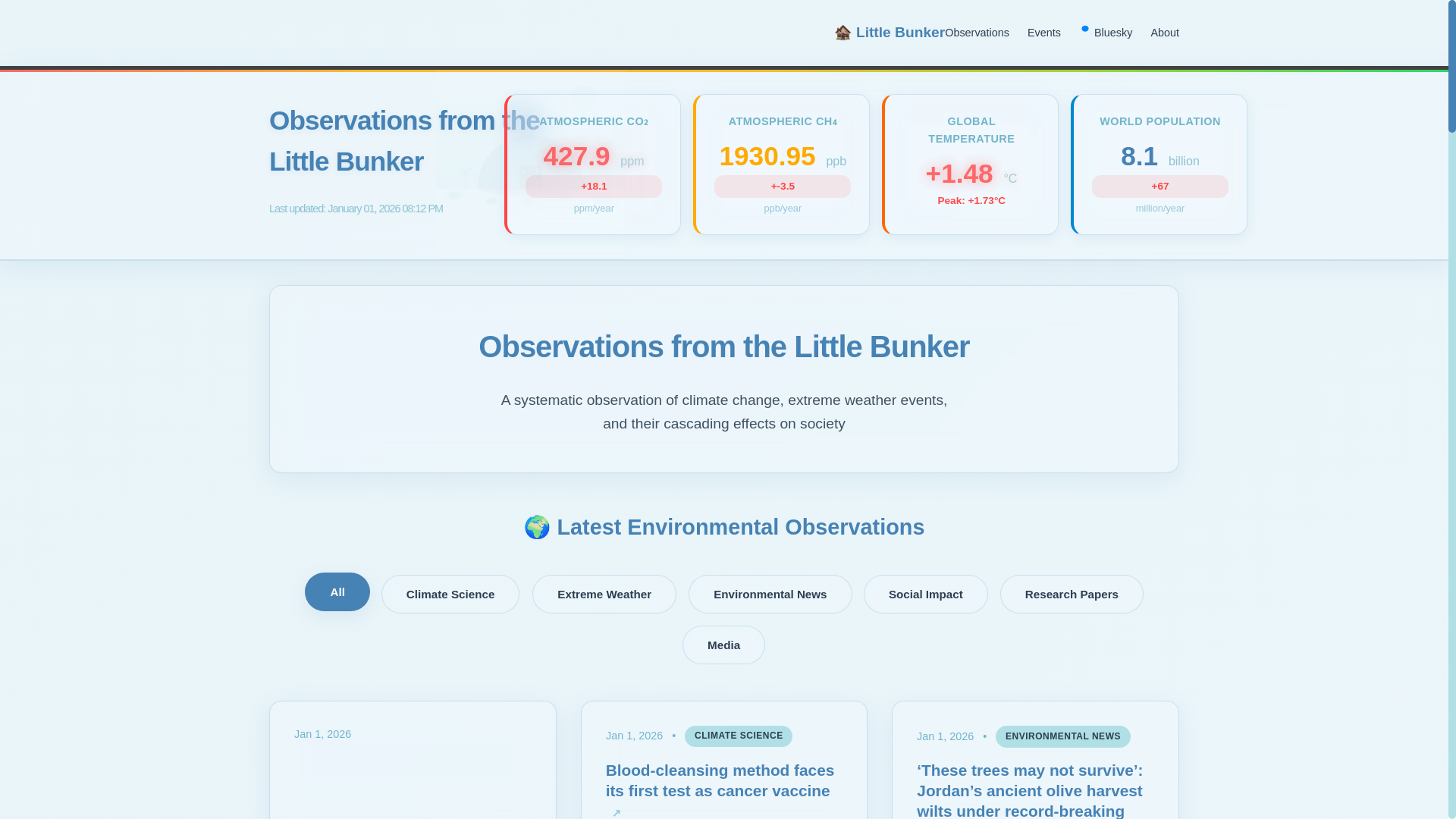 website screenshot of https://littlebunker-com.pages.dev/