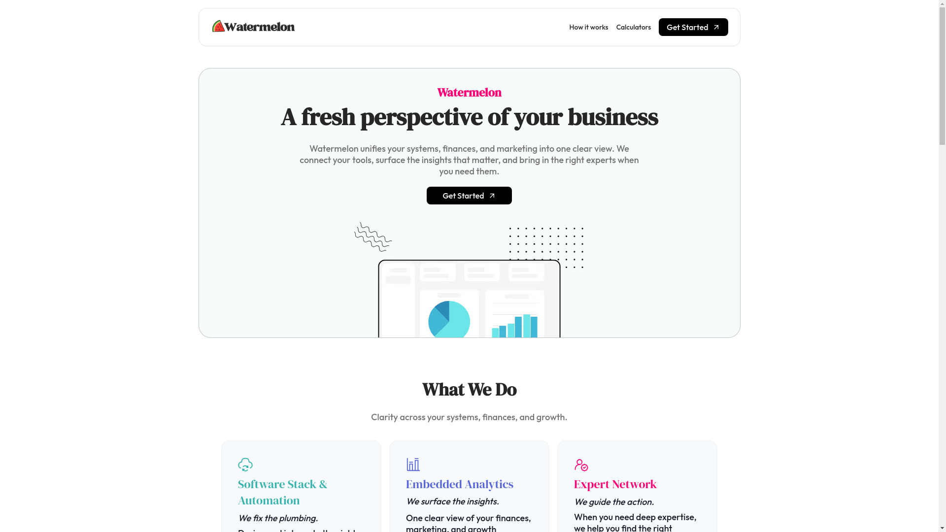 website screenshot of https://itswatermelon.com/