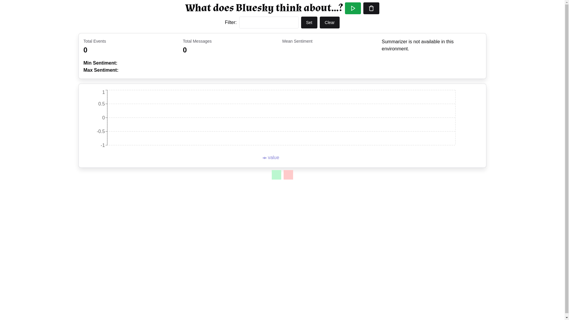 website screenshot of https://what-does-bluesky-think.pages.dev/