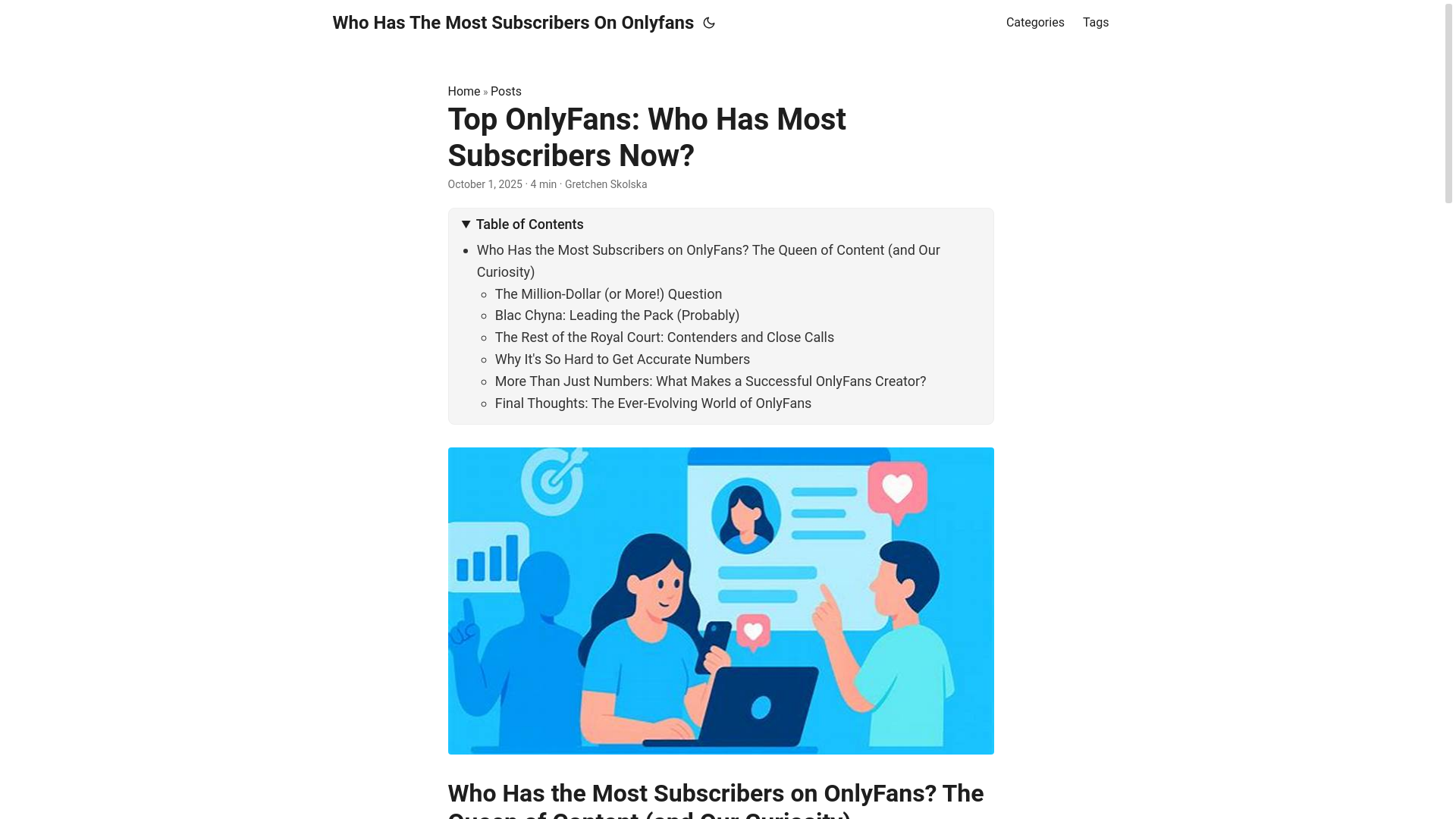 website screenshot of https://who-has-the-most-subscribers-on-onlyfans.pages.dev/