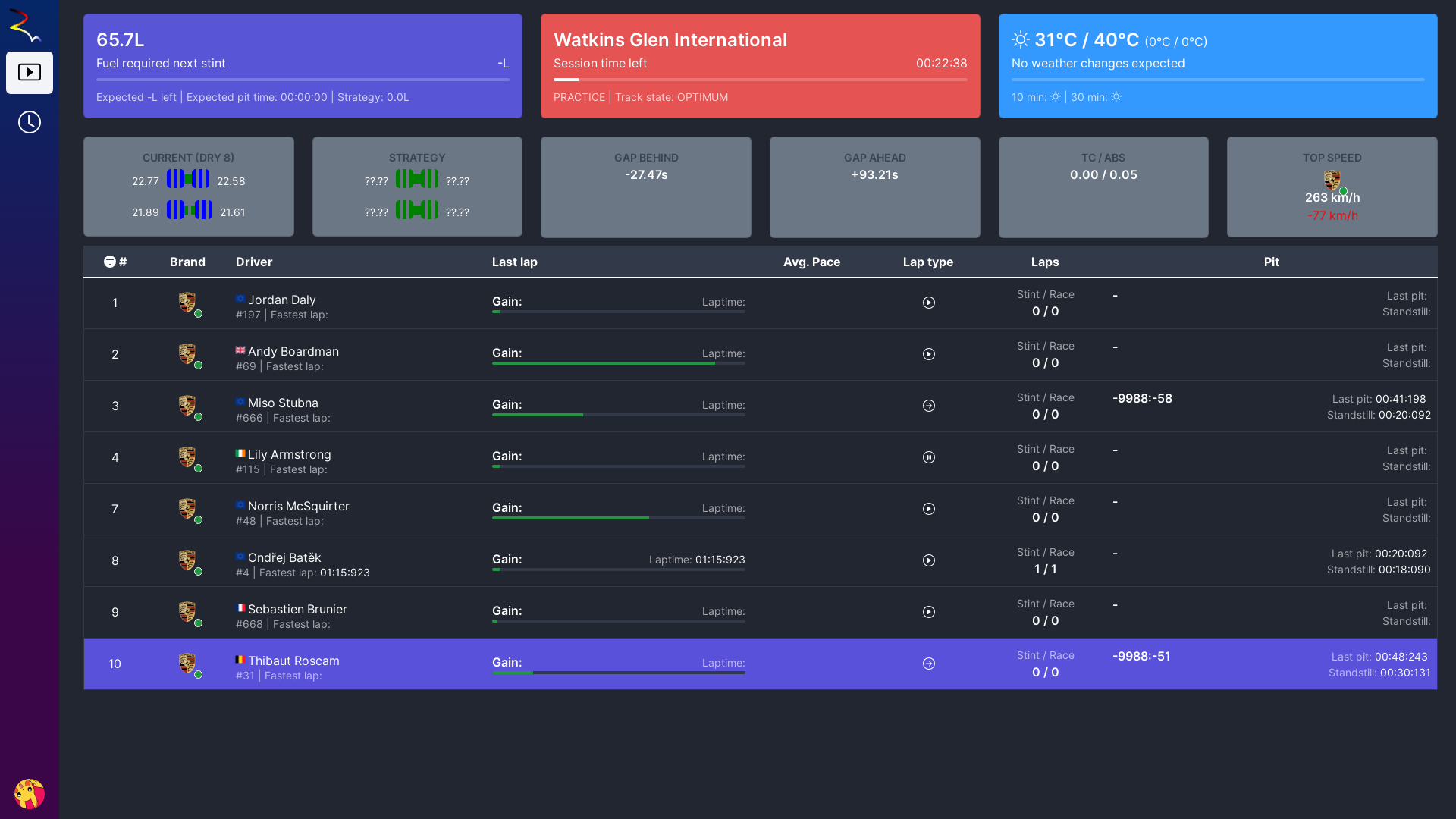 website screenshot of https://roscam.xyz/