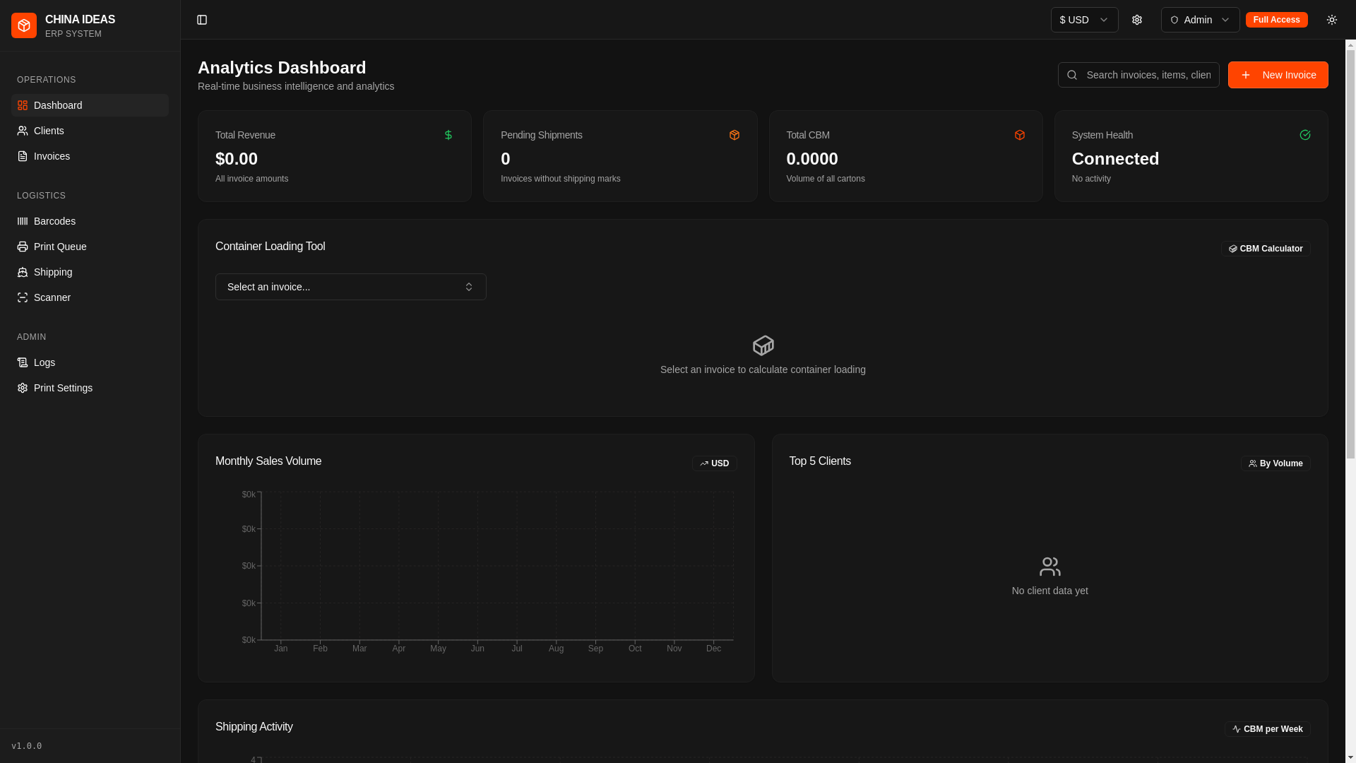 website screenshot of https://globalideas.pro/