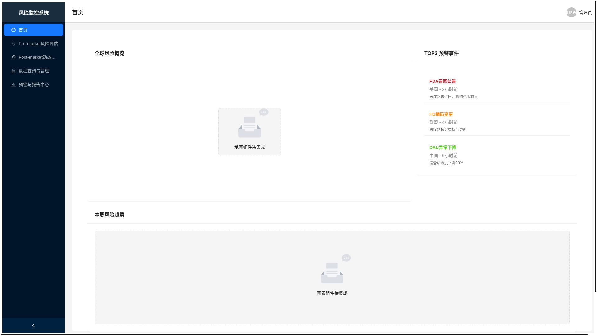 website screenshot of https://eveindex1.pages.dev/