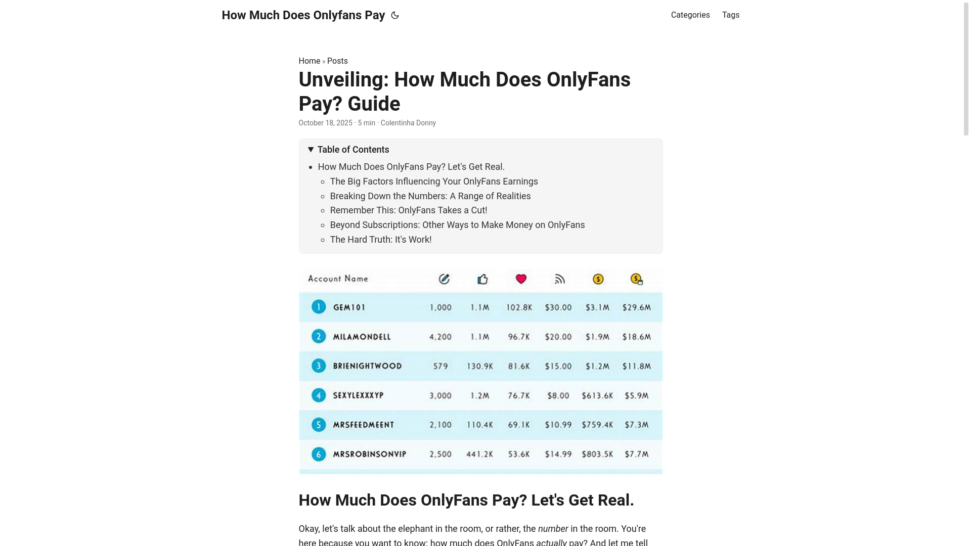 website screenshot of https://how-much-does-onlyfans-pay.pages.dev/