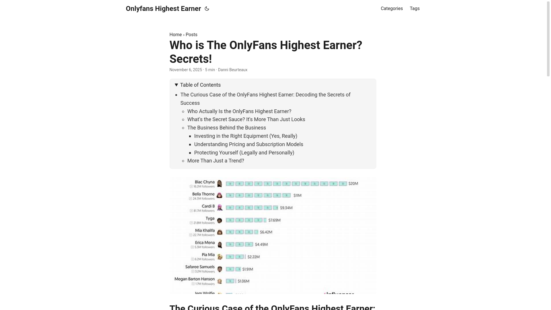 website screenshot of https://onlyfans-highest-earner.pages.dev/