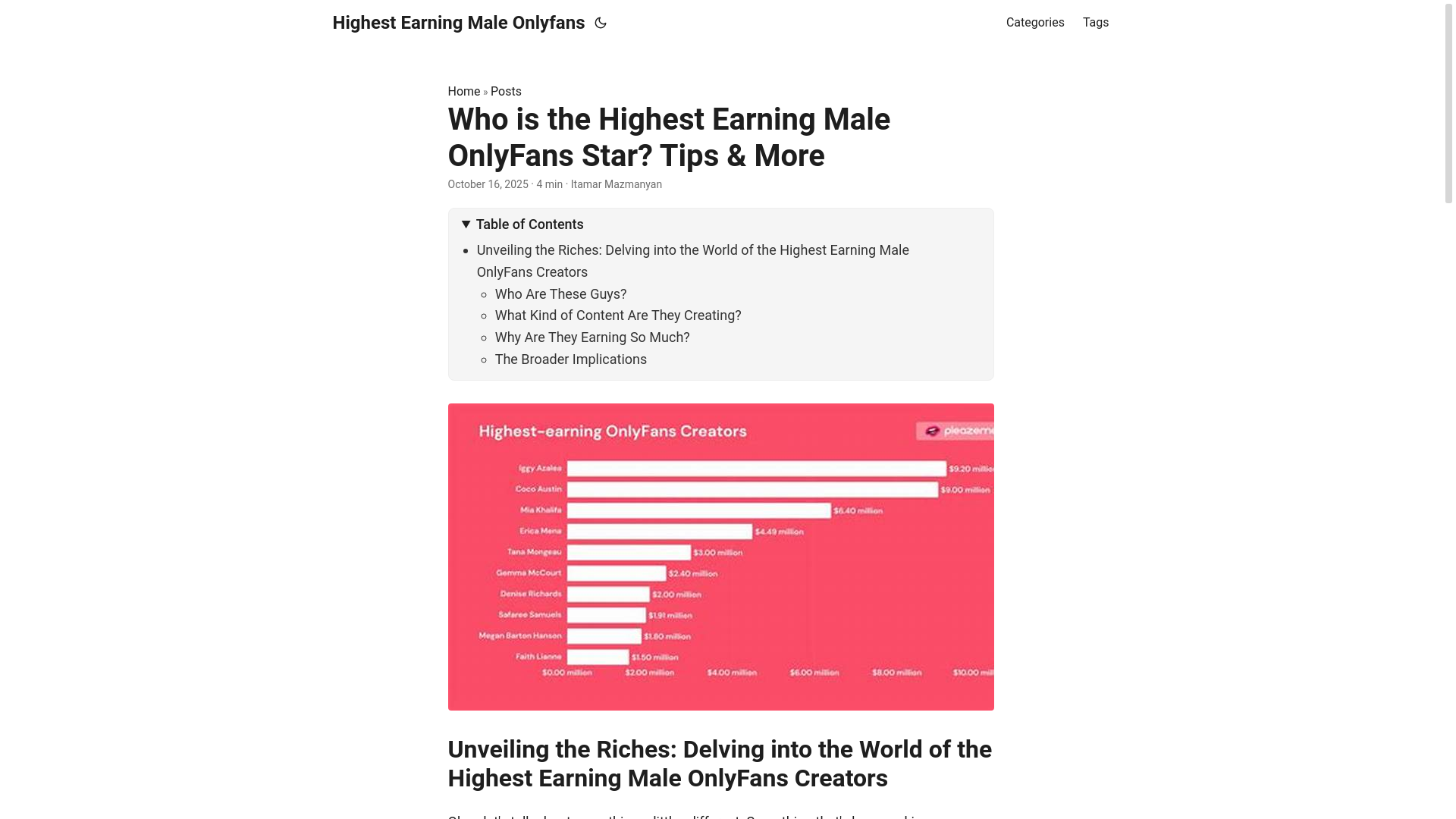 website screenshot of https://highest-earning-male-onlyfans.pages.dev/