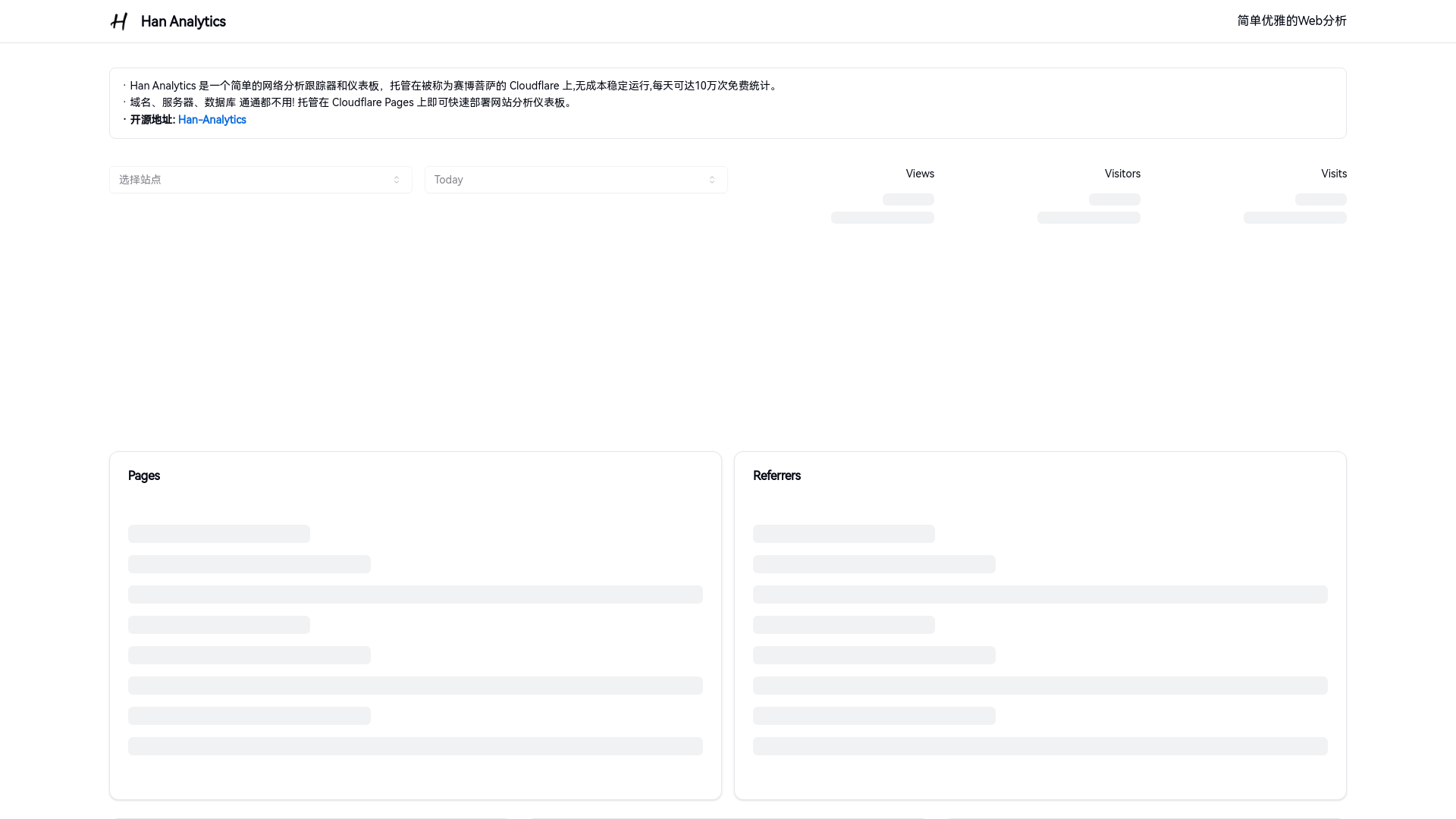 website screenshot of https://bloguseranalytics.pages.dev/