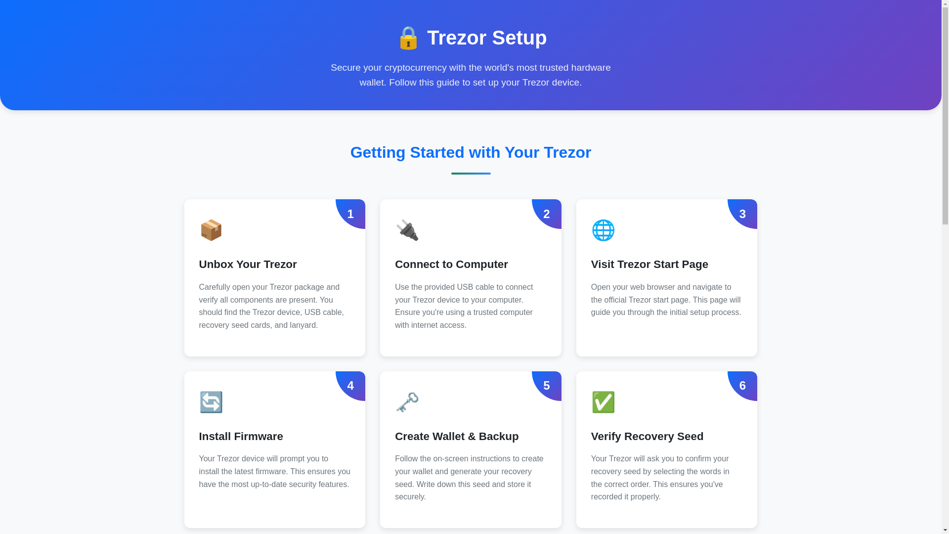 website screenshot of https://start-en-trzorio-en.pages.dev/