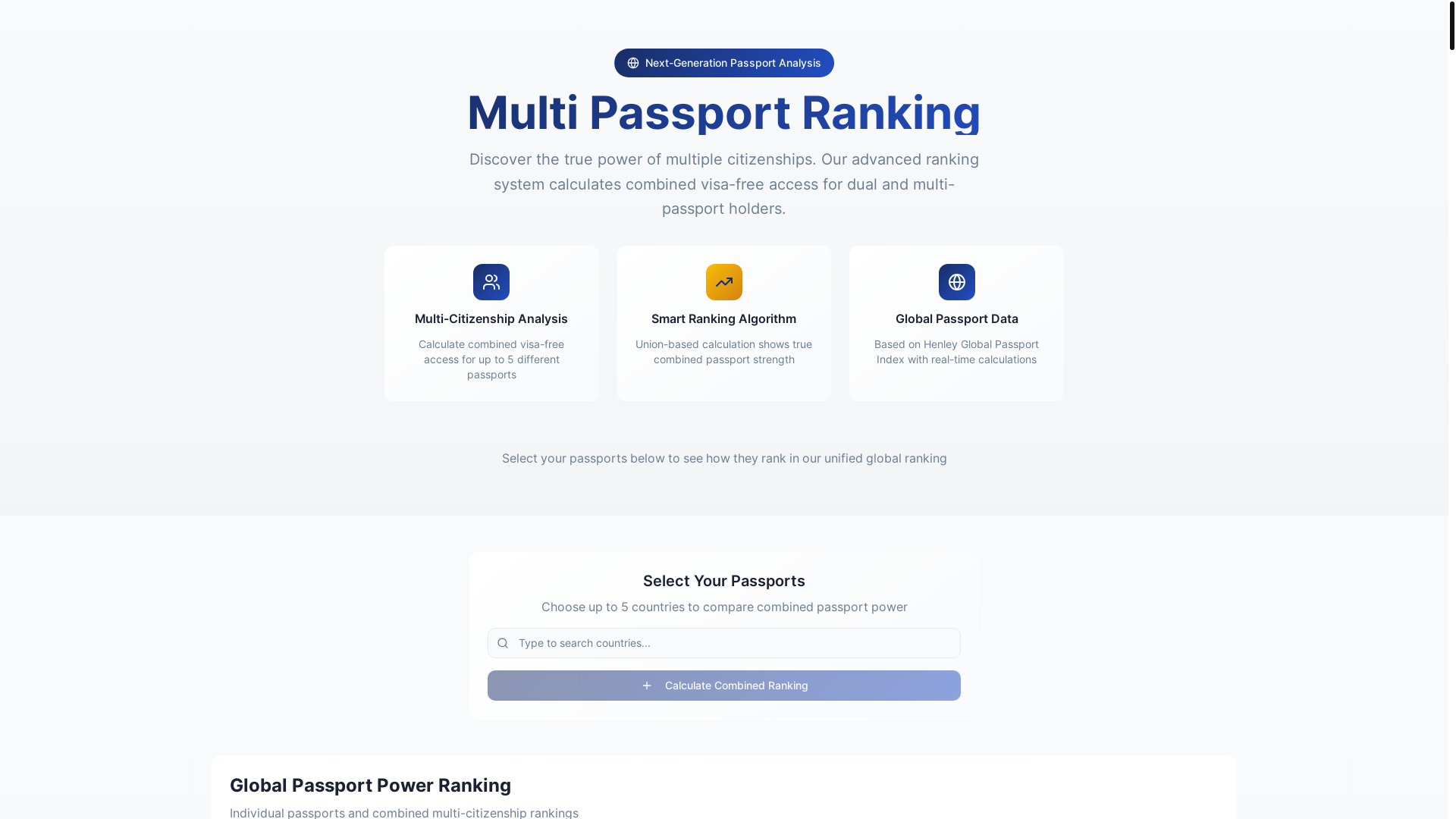 website screenshot of https://multipassrank.com/
