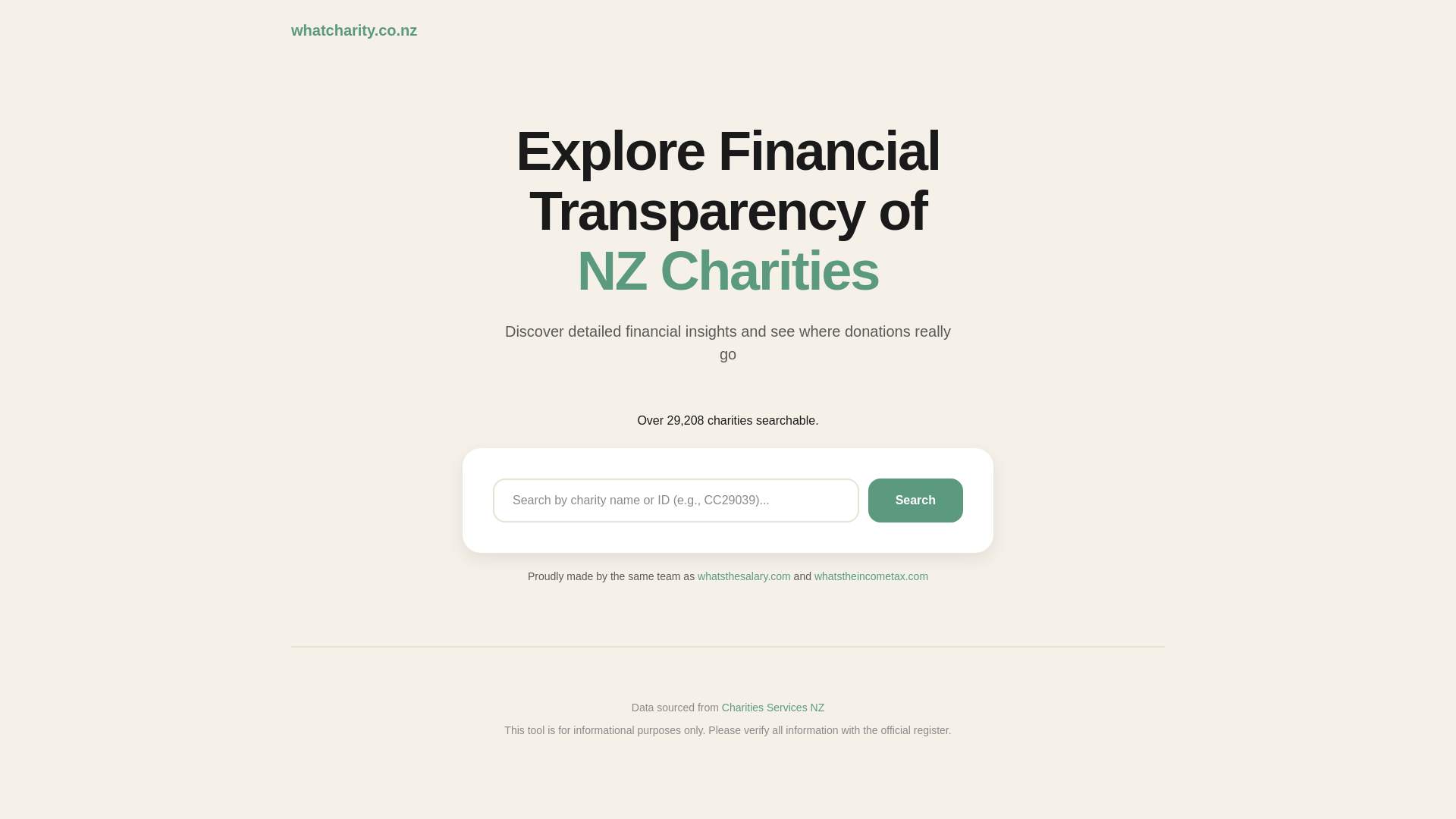 website screenshot of https://whatcharity.co.nz/