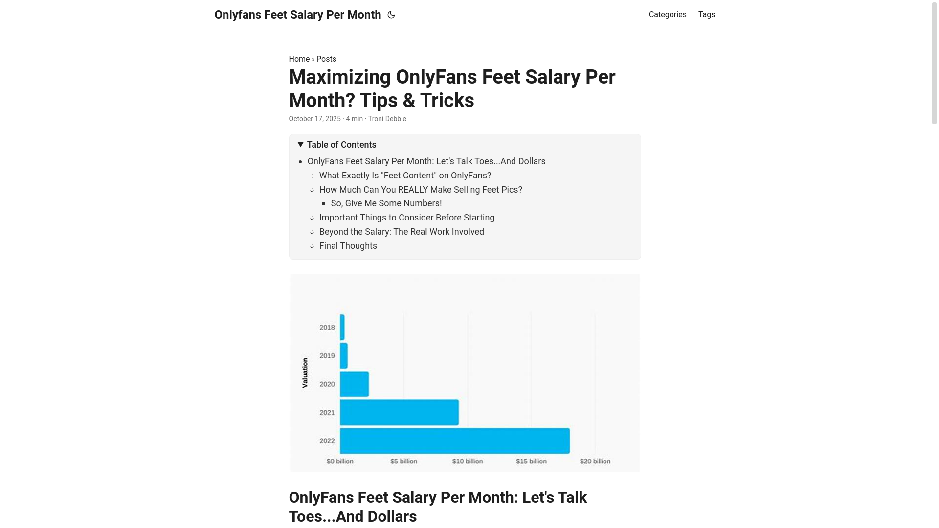 website screenshot of https://onlyfans-feet-salary-per-month.pages.dev/