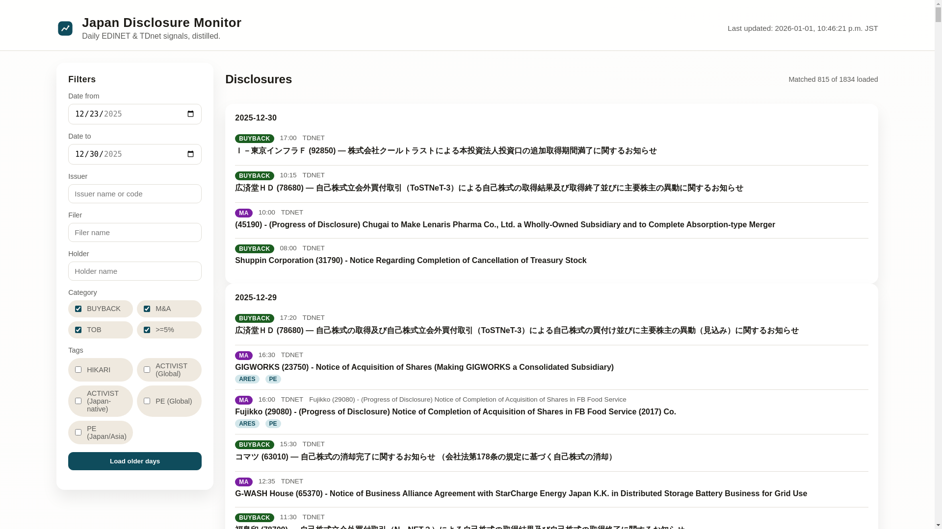 website screenshot of https://stocks-disclosures-data.pages.dev/