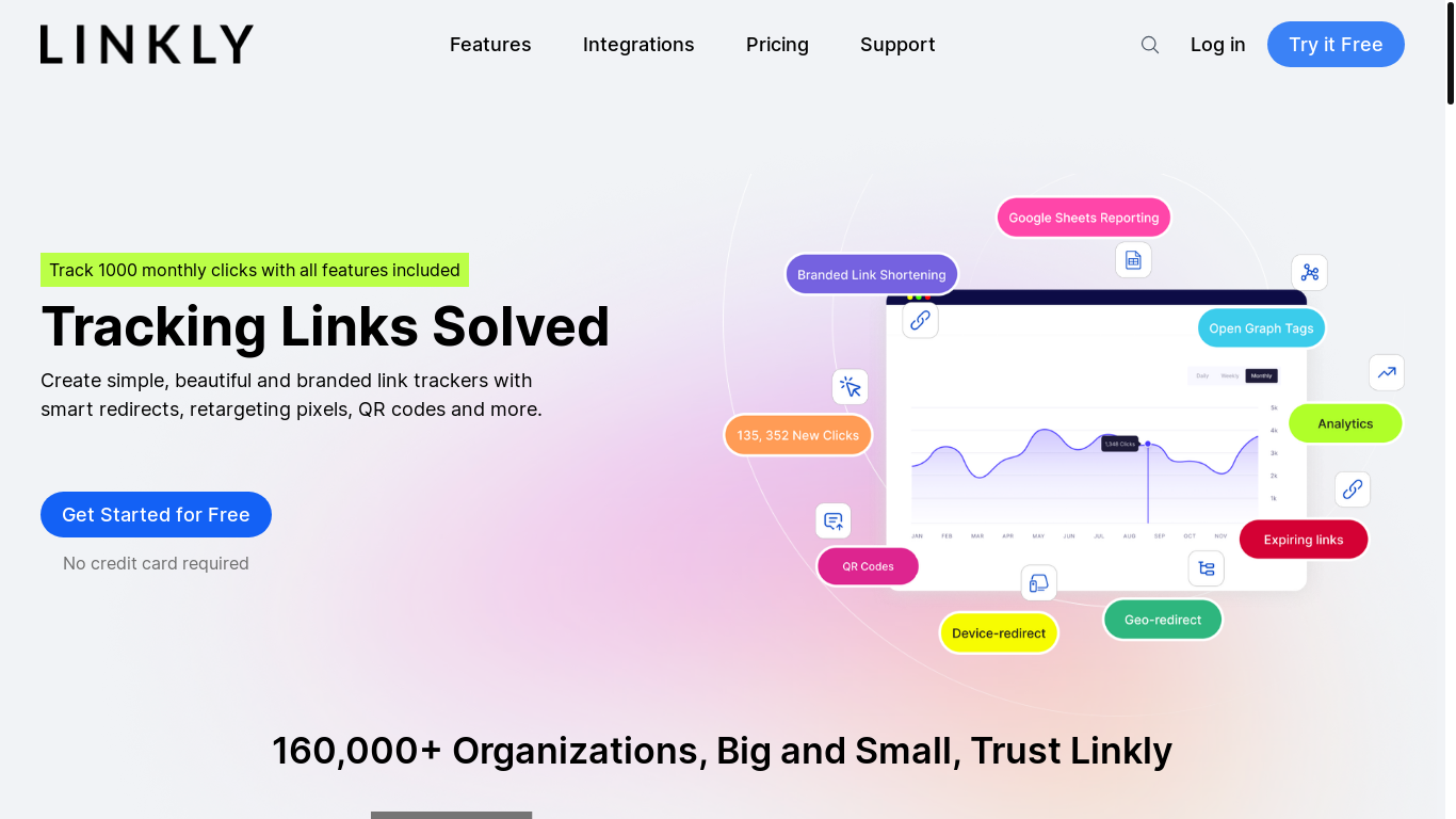 website screenshot of https://linklyhq.com/