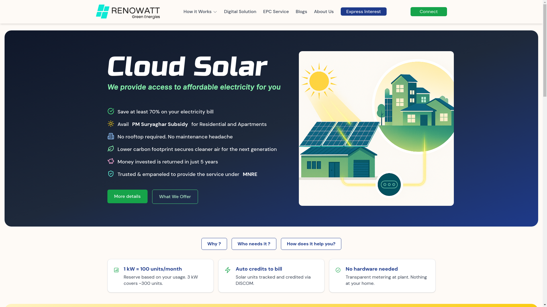 website screenshot of https://renowatt-website.pages.dev/