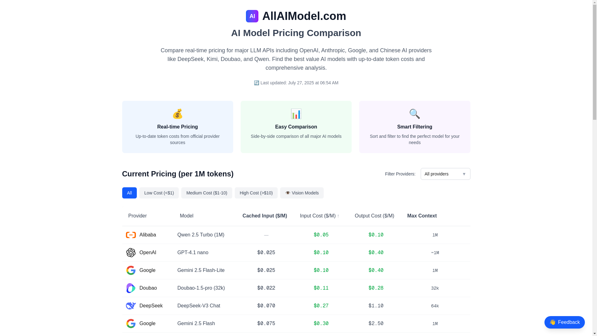 website screenshot of https://allaimodel-website.pages.dev/