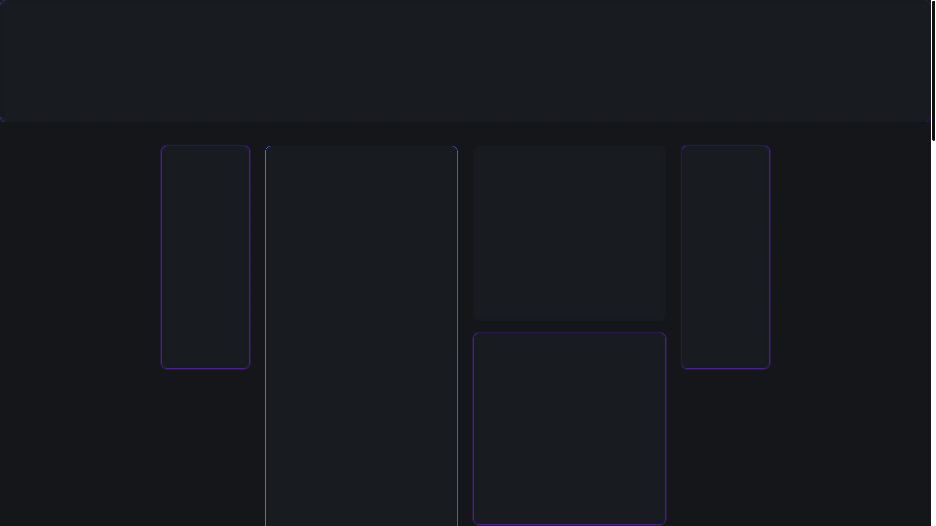 website screenshot of https://kalorienbedarf-rechner.de/