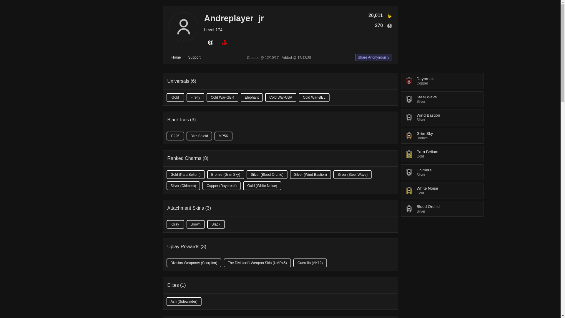 website screenshot of https://r6skins.locker/profile/f1b0fc80-a555-4753-932c-42c990580fc1