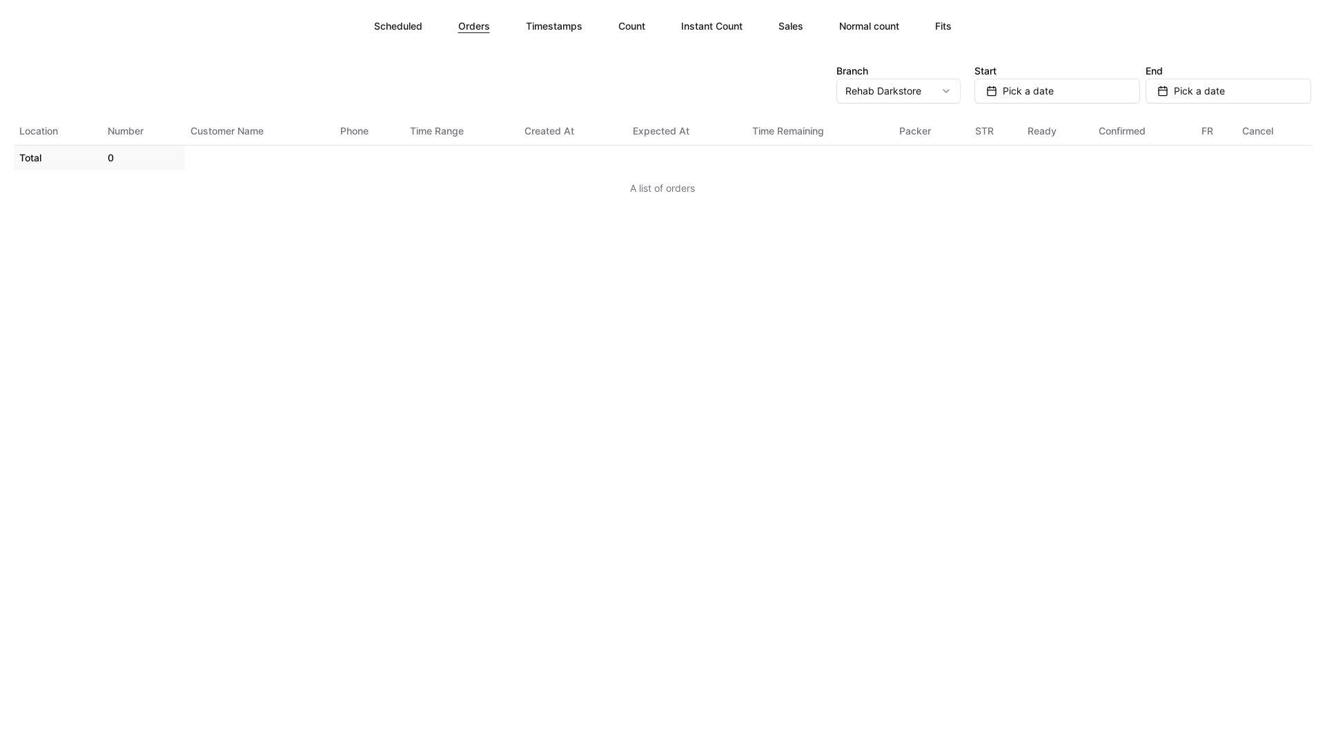 website screenshot of https://fatis-dashboard-frontend.pages.dev/