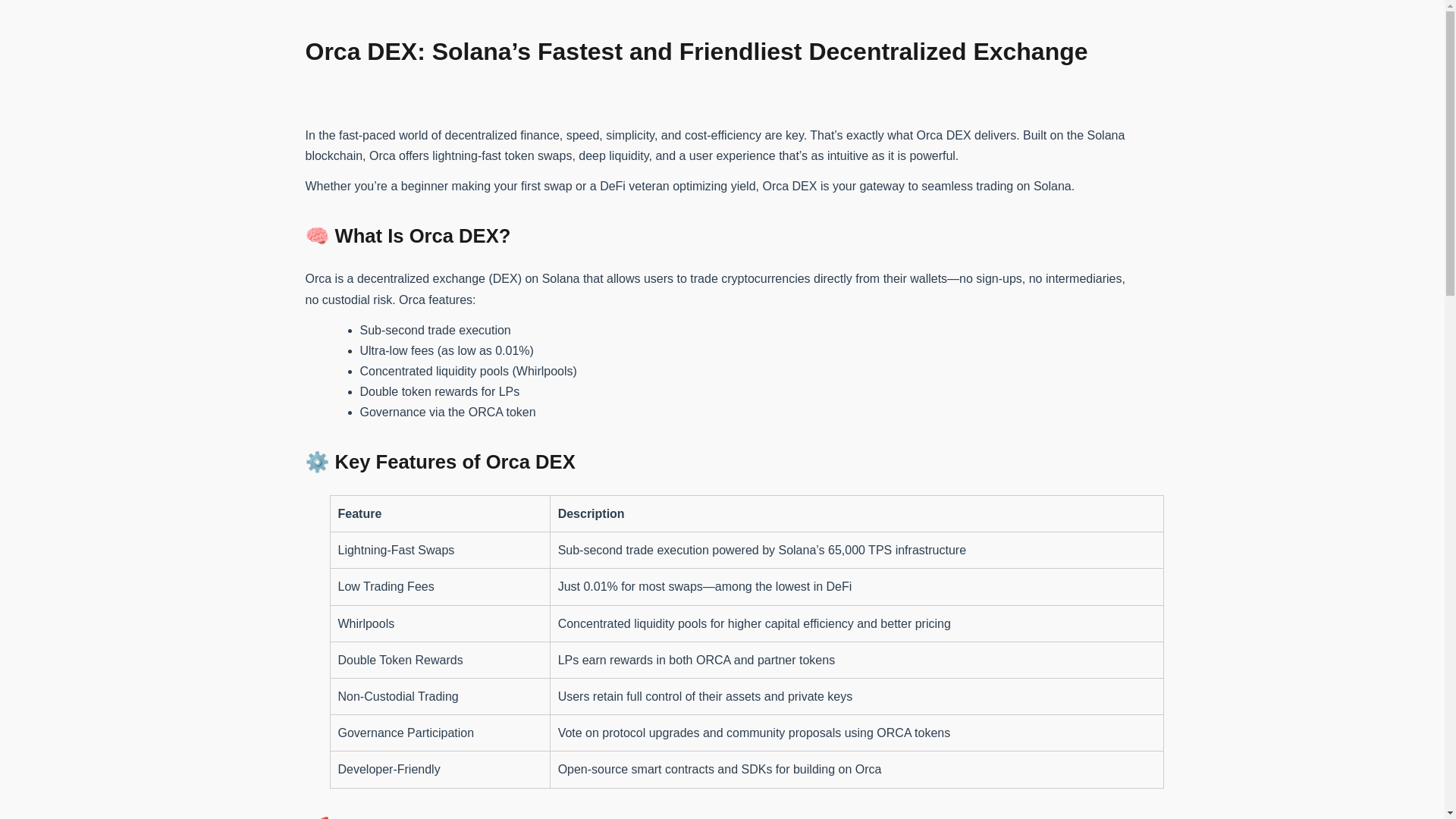 website screenshot of https://started-orca-dex.pages.dev/