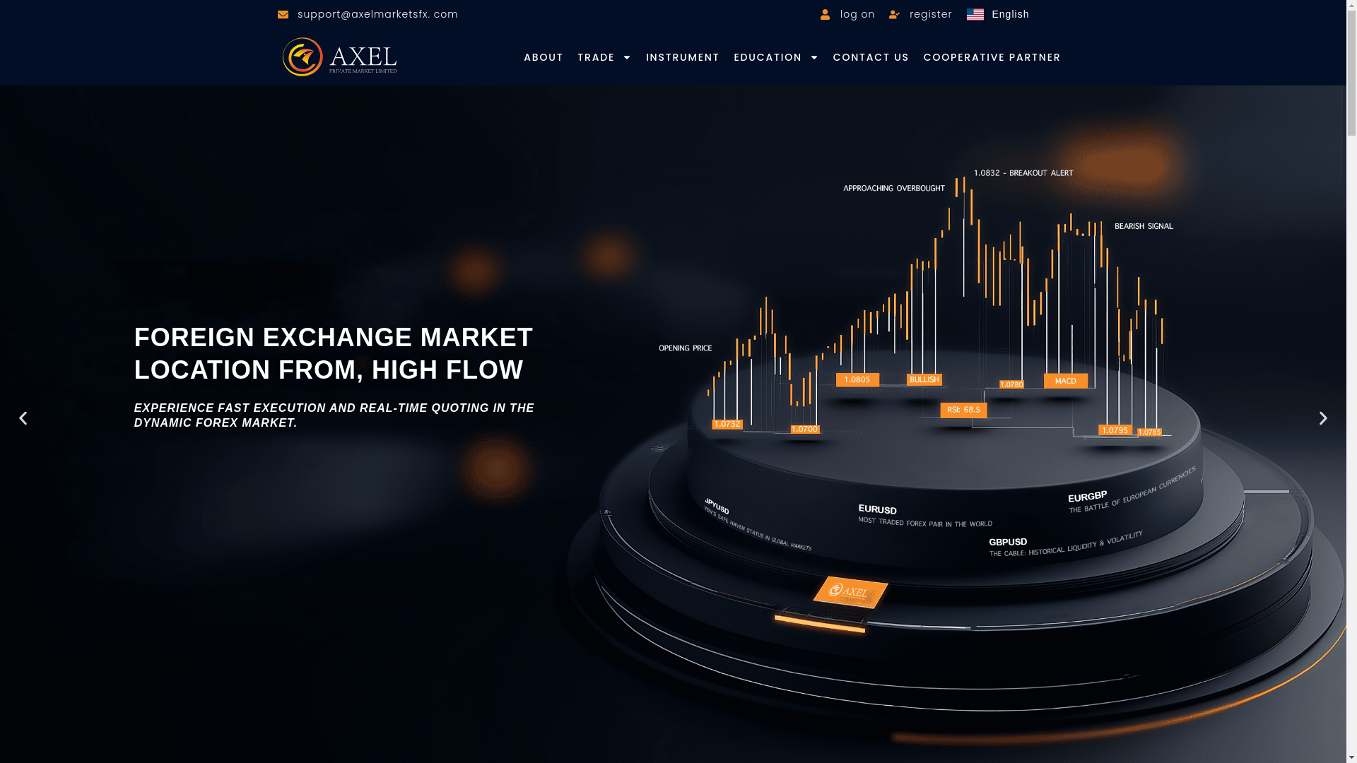 website screenshot of https://seandarfx.net/