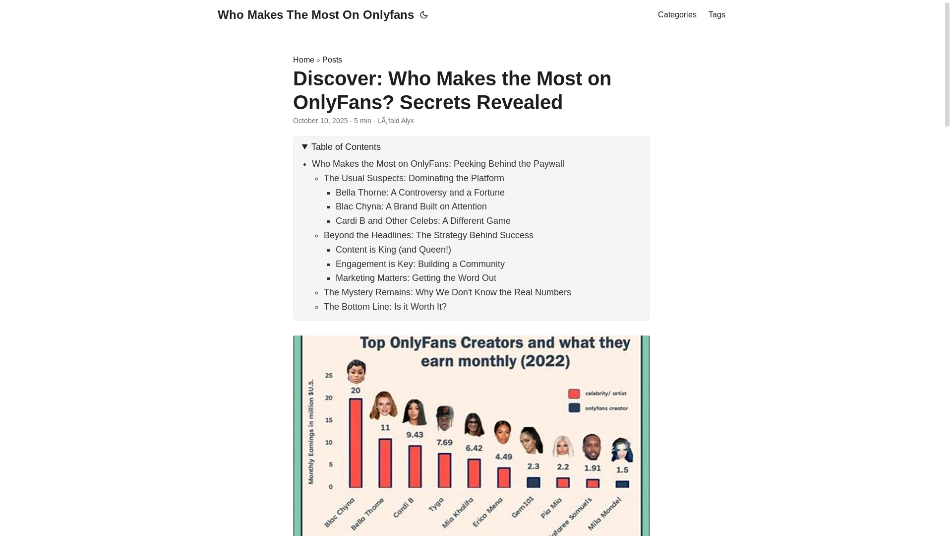 website screenshot of https://who-makes-the-most-on-onlyfans.pages.dev/