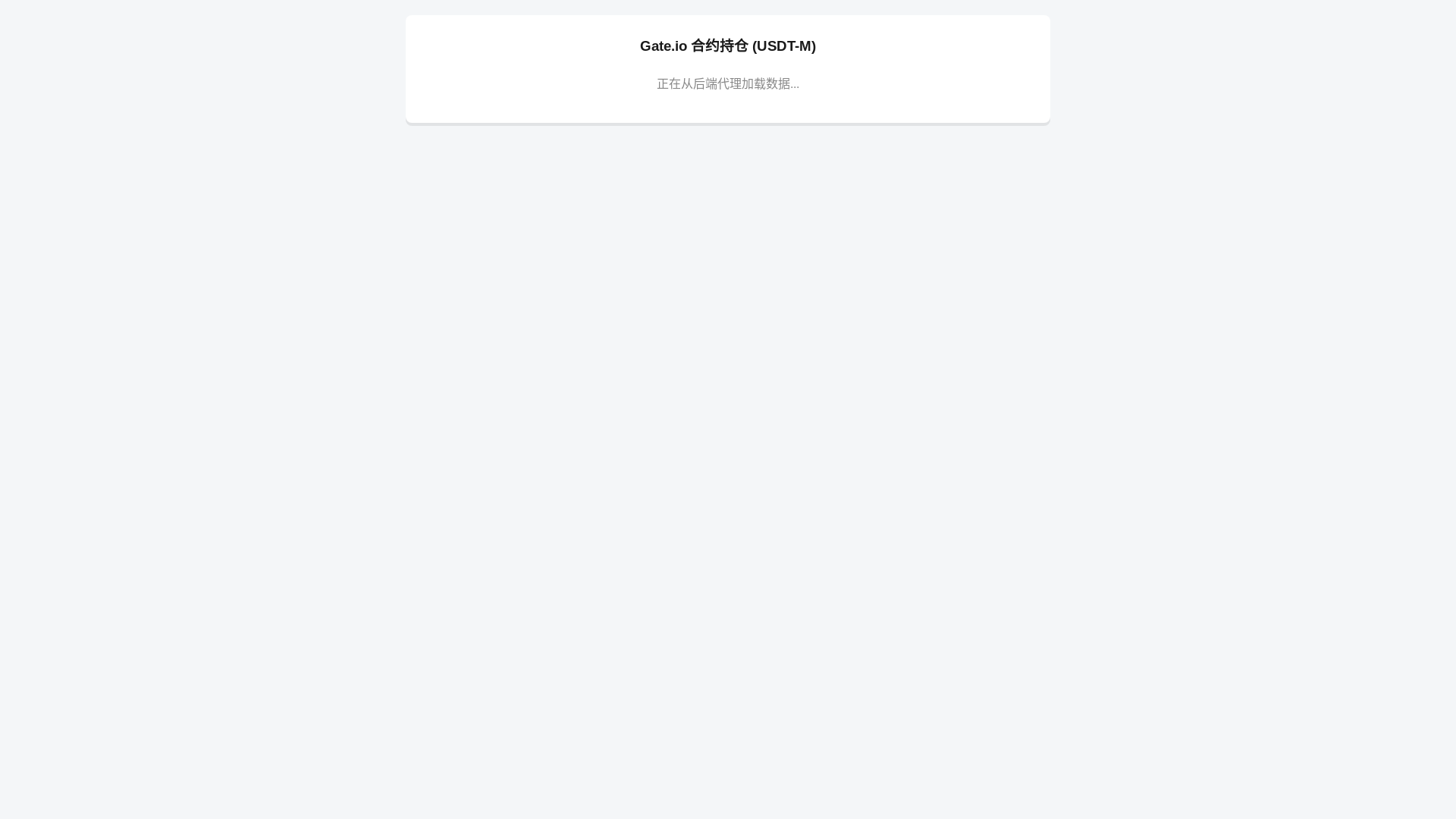 website screenshot of https://gate-positon-display.pages.dev/