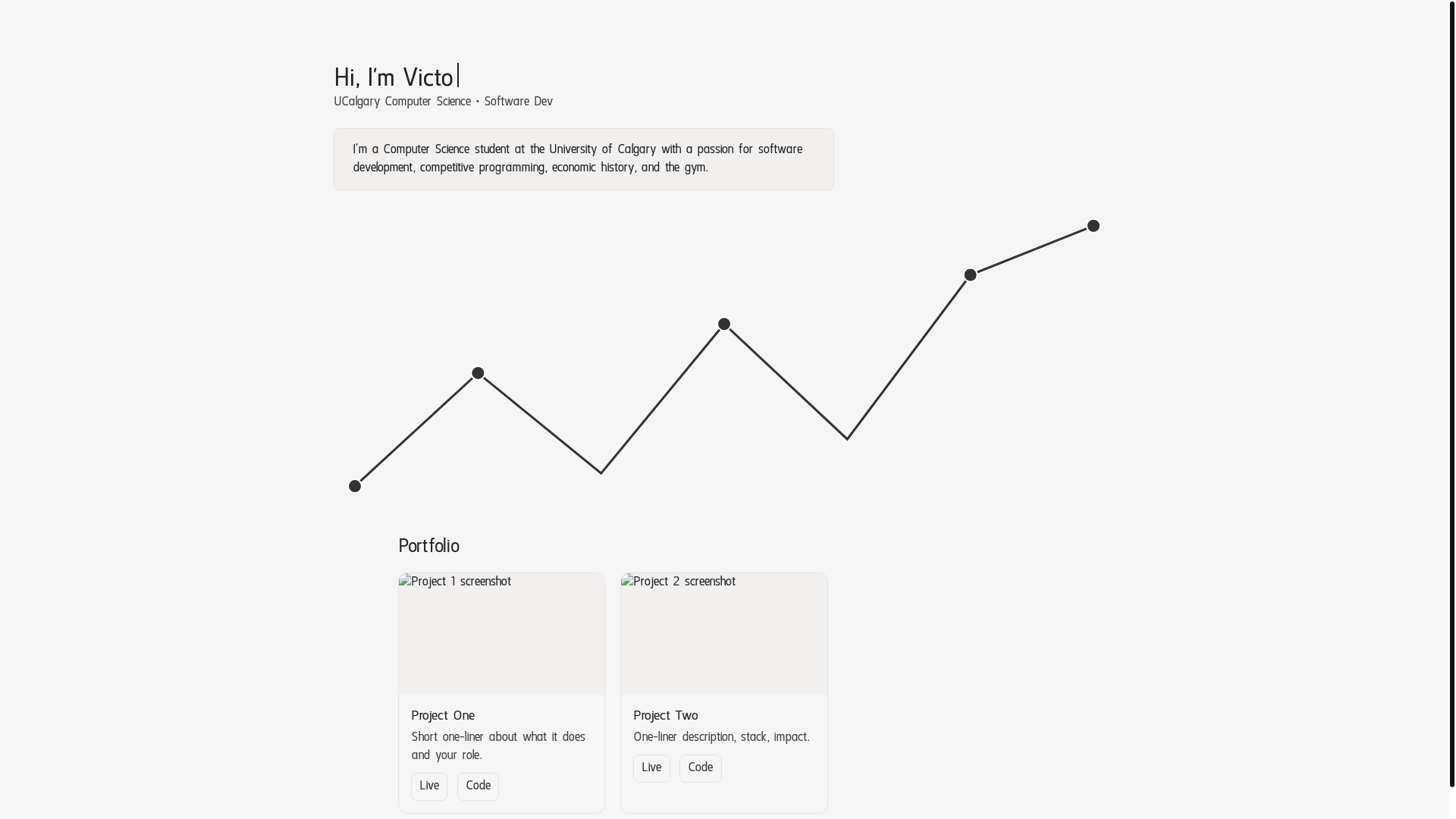 website screenshot of https://victoriapiquer.me/