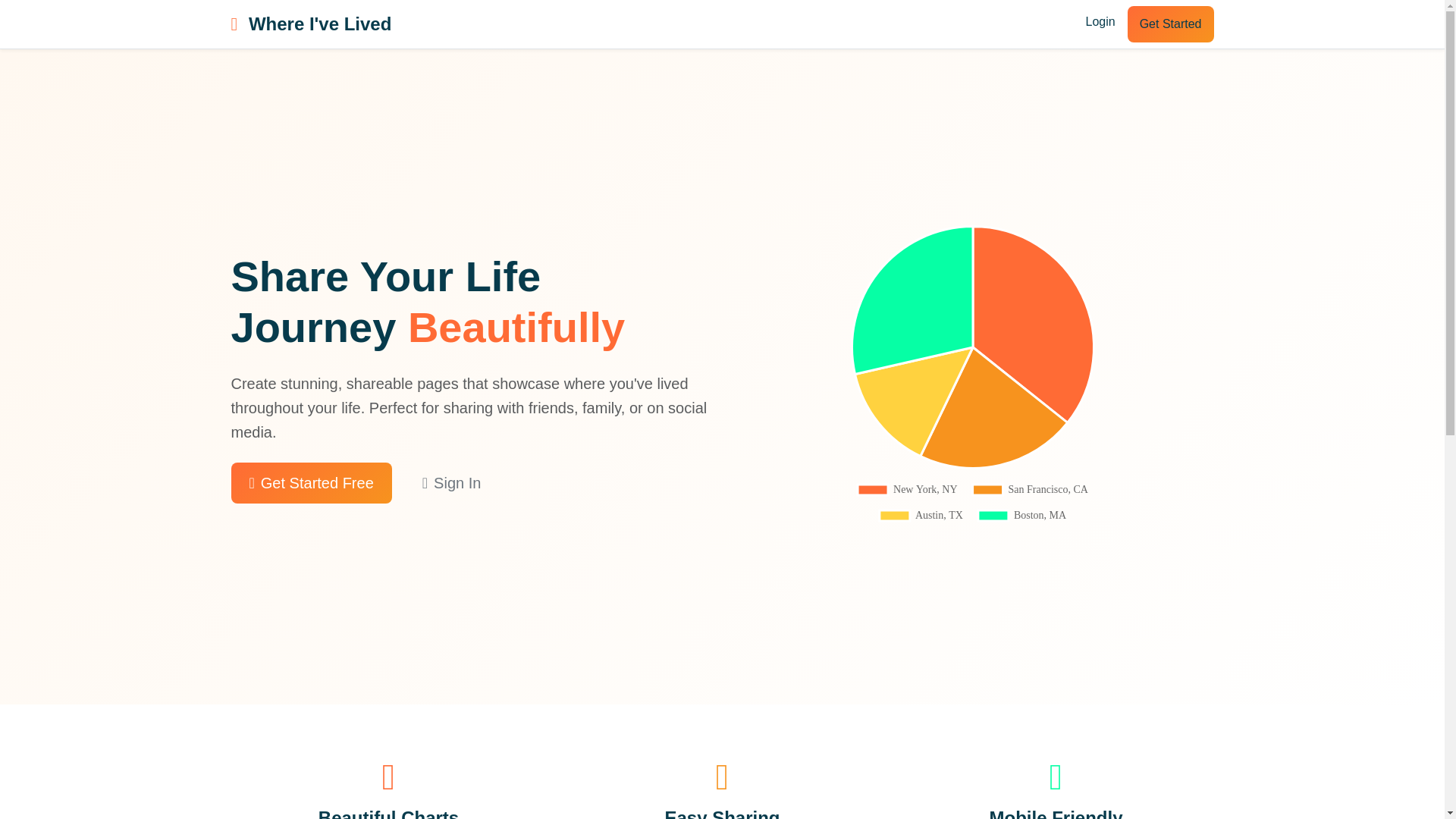 website screenshot of https://livedmap.com/