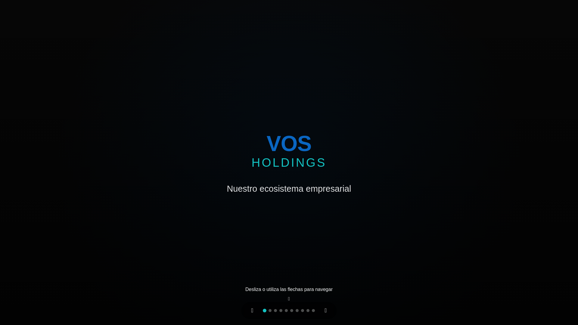 website screenshot of https://ecosistemavos.pages.dev/