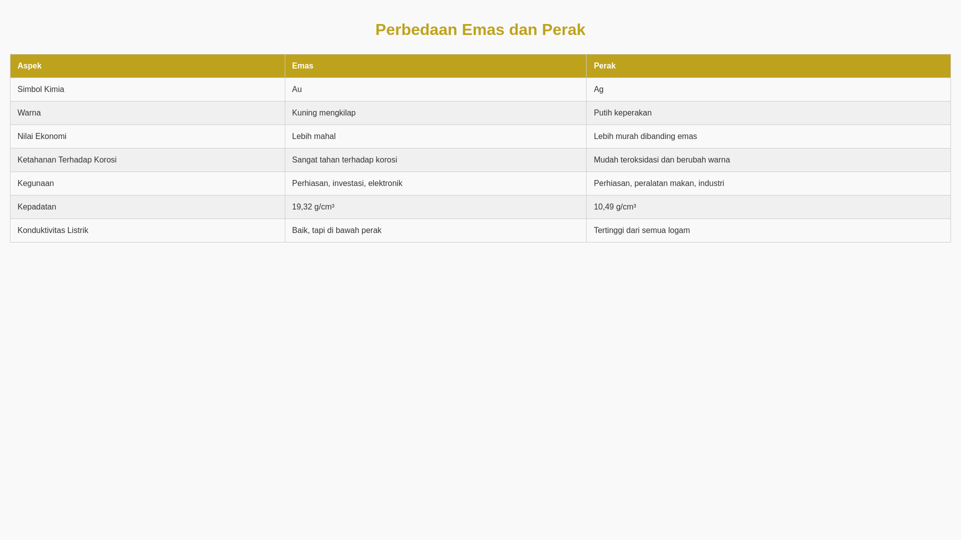 website screenshot of https://babel-masa-emas.pages.dev/